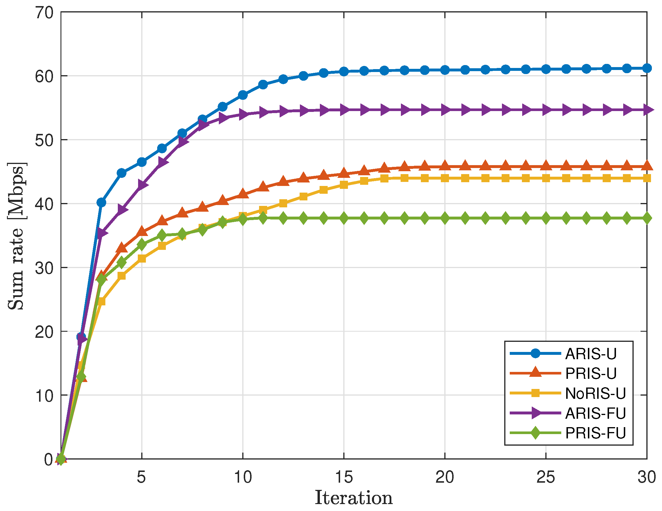 Drones 09 00111 g003