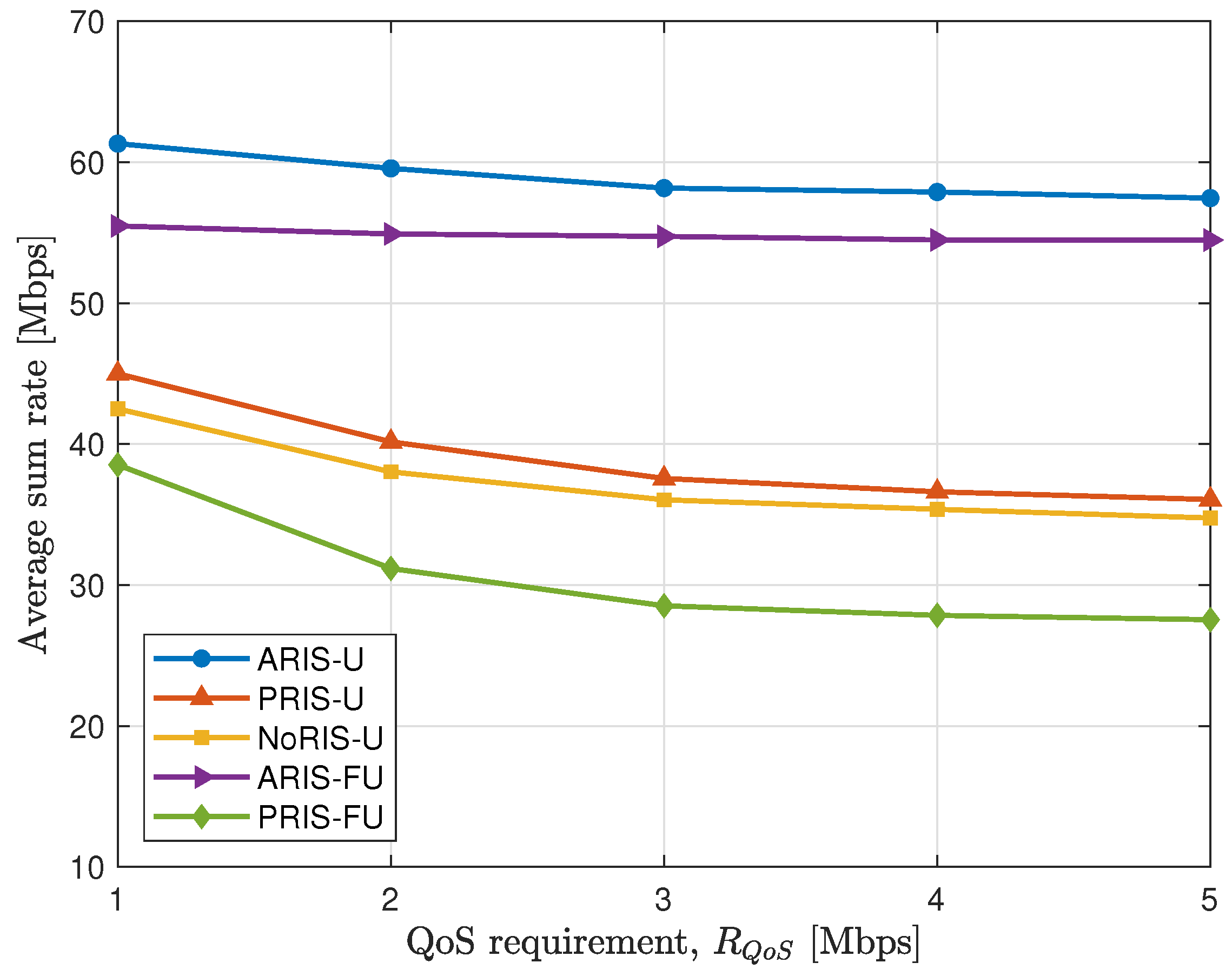 Drones 09 00111 g008