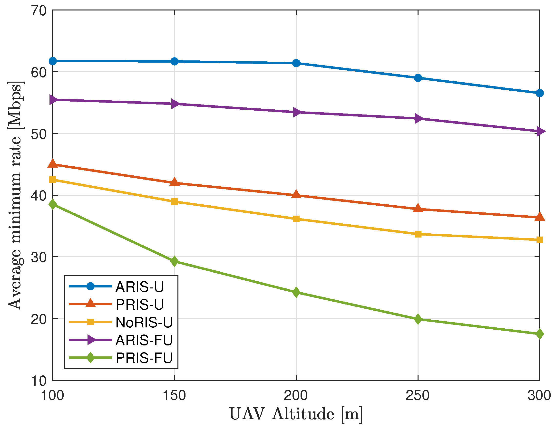 Drones 09 00111 g009