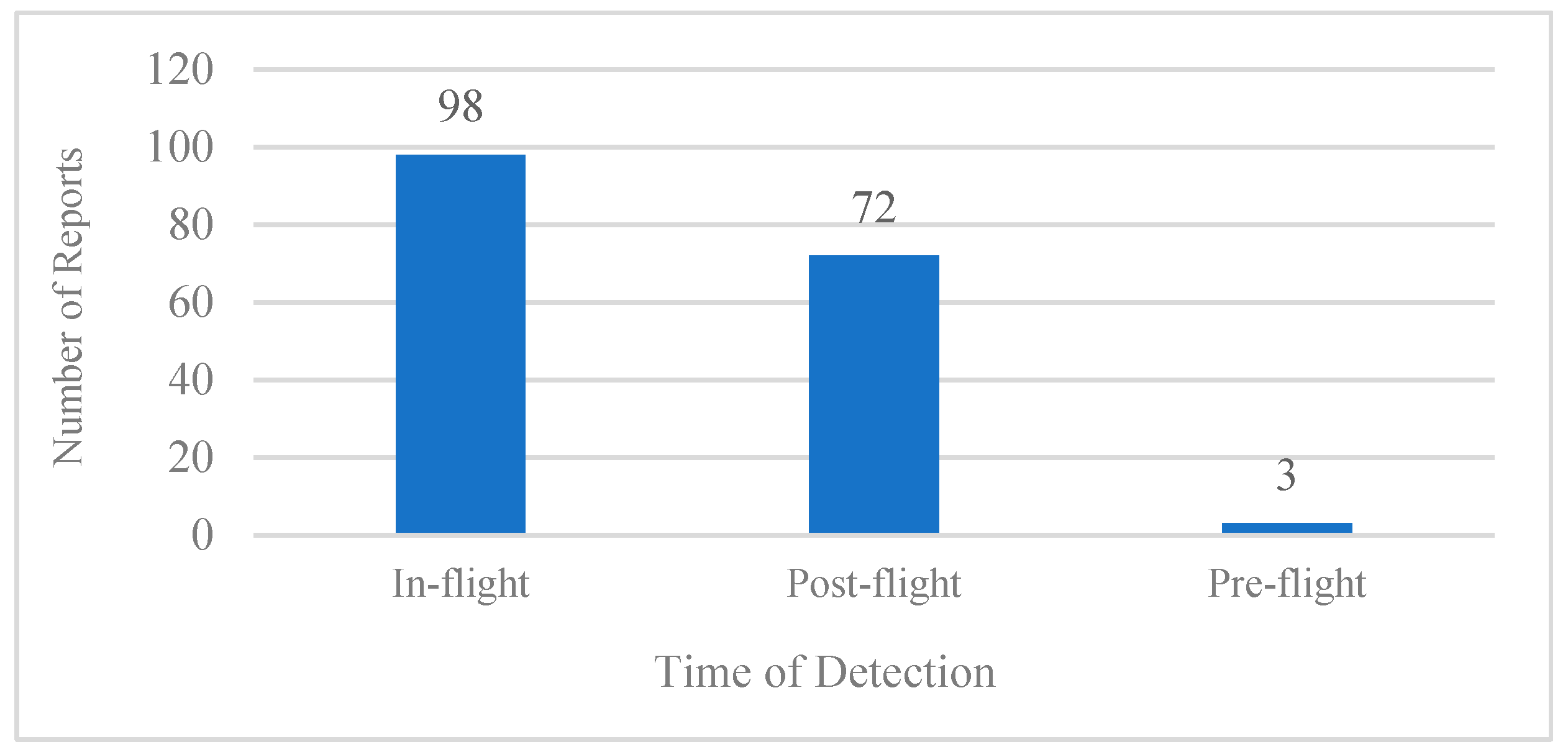Drones 09 00112 g004