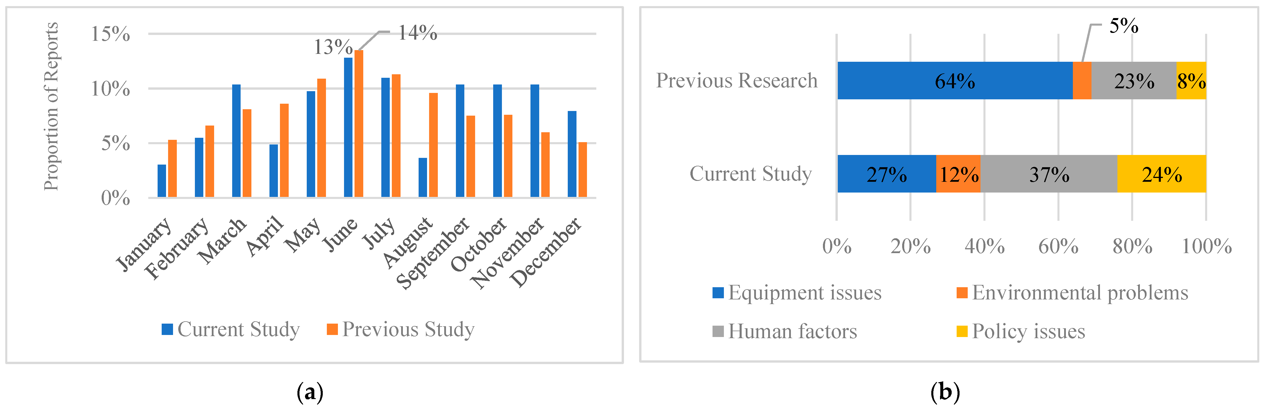 Drones 09 00112 g008