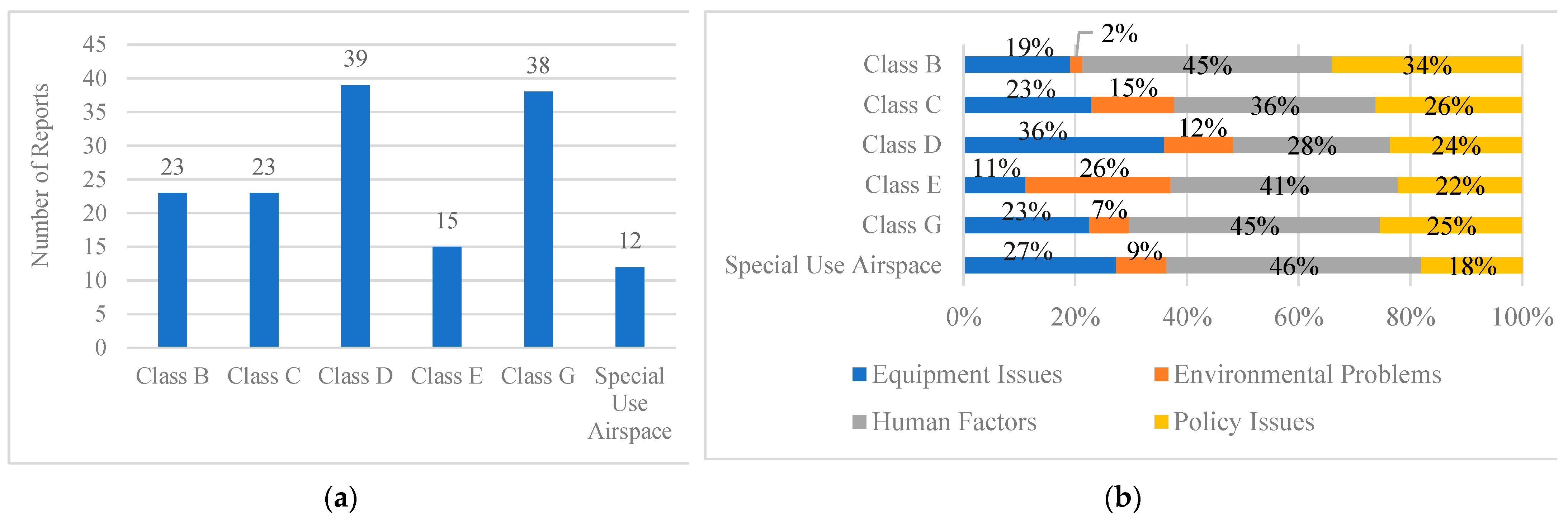 Drones 09 00112 g010