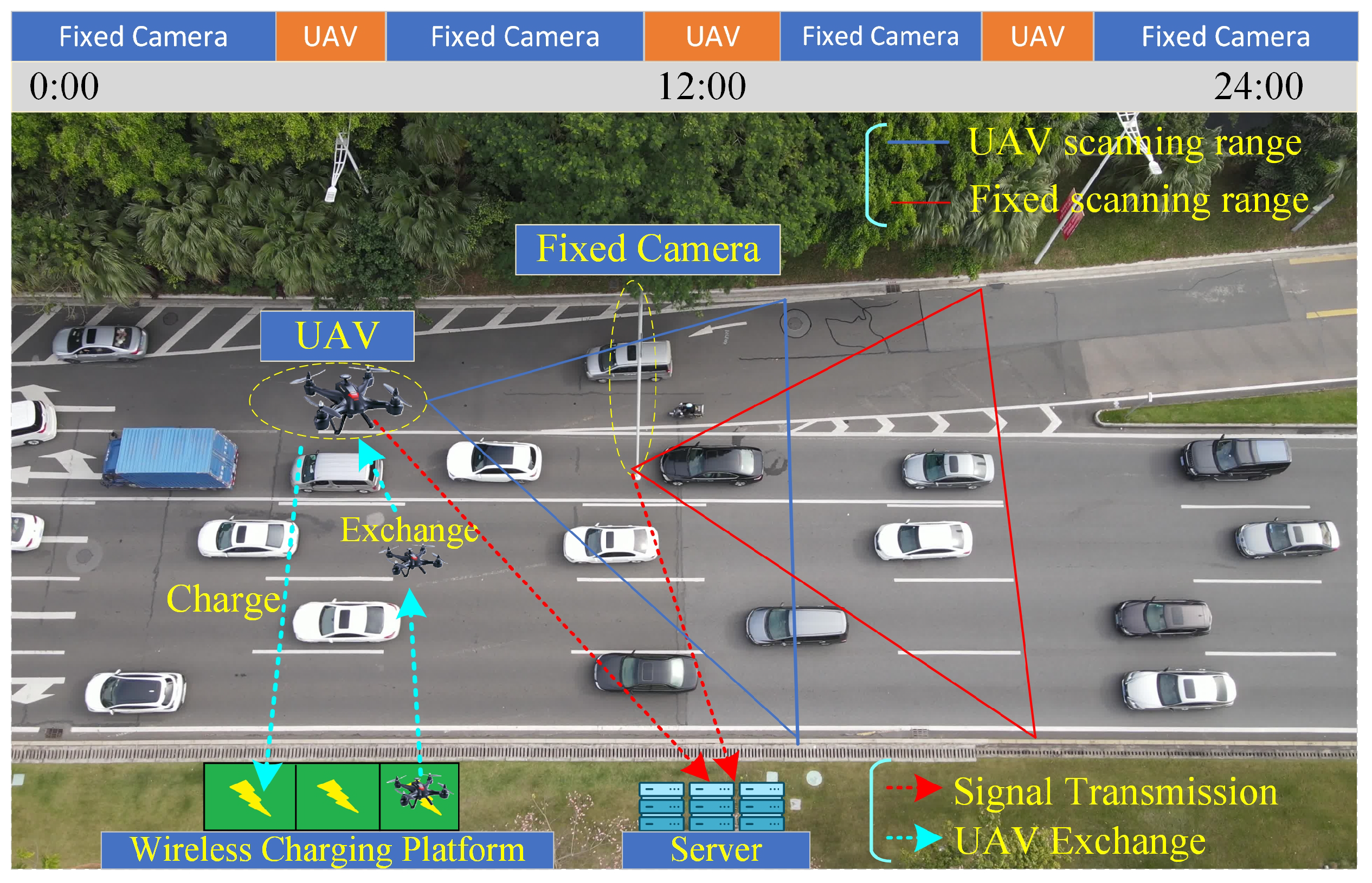 Drones 09 00117 g001