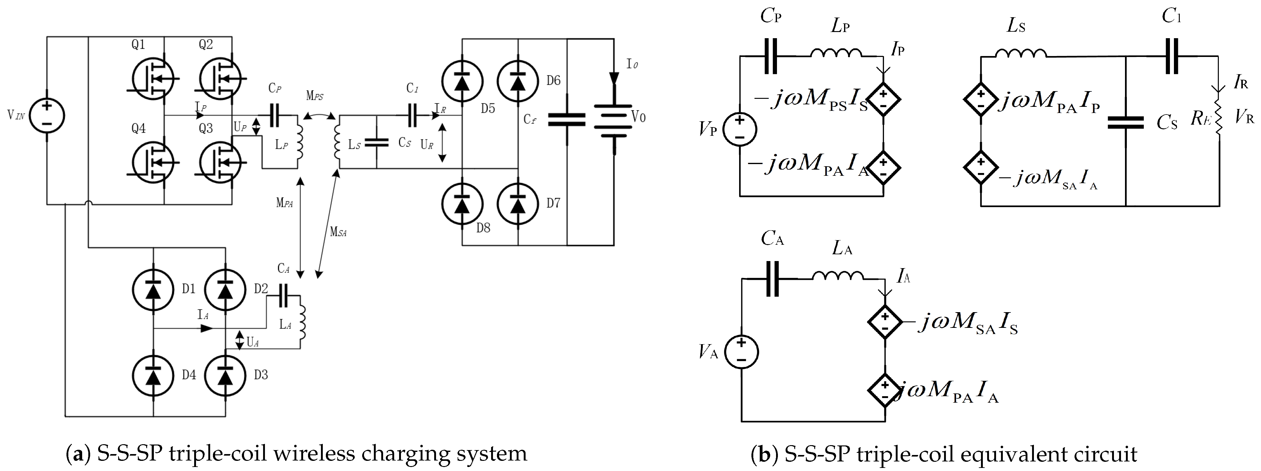 Drones 09 00117 g003