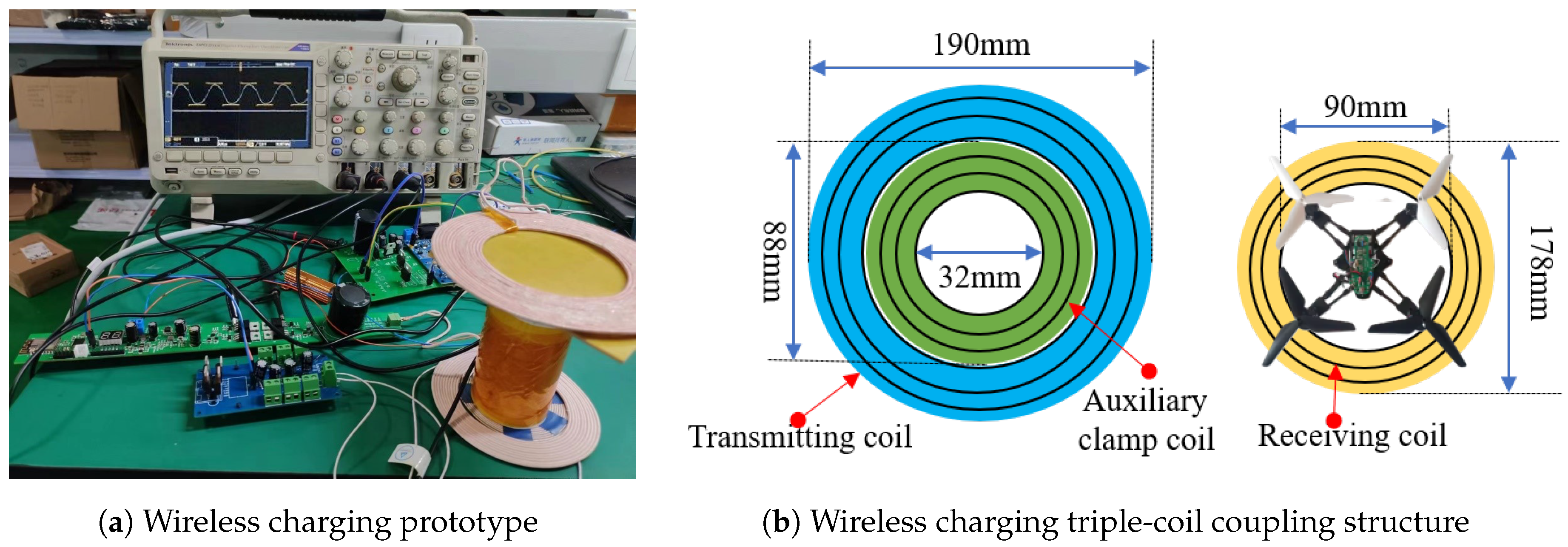 Drones 09 00117 g005