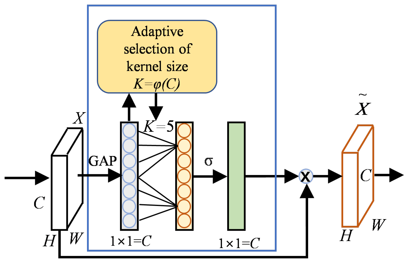 Drones 09 00117 g009