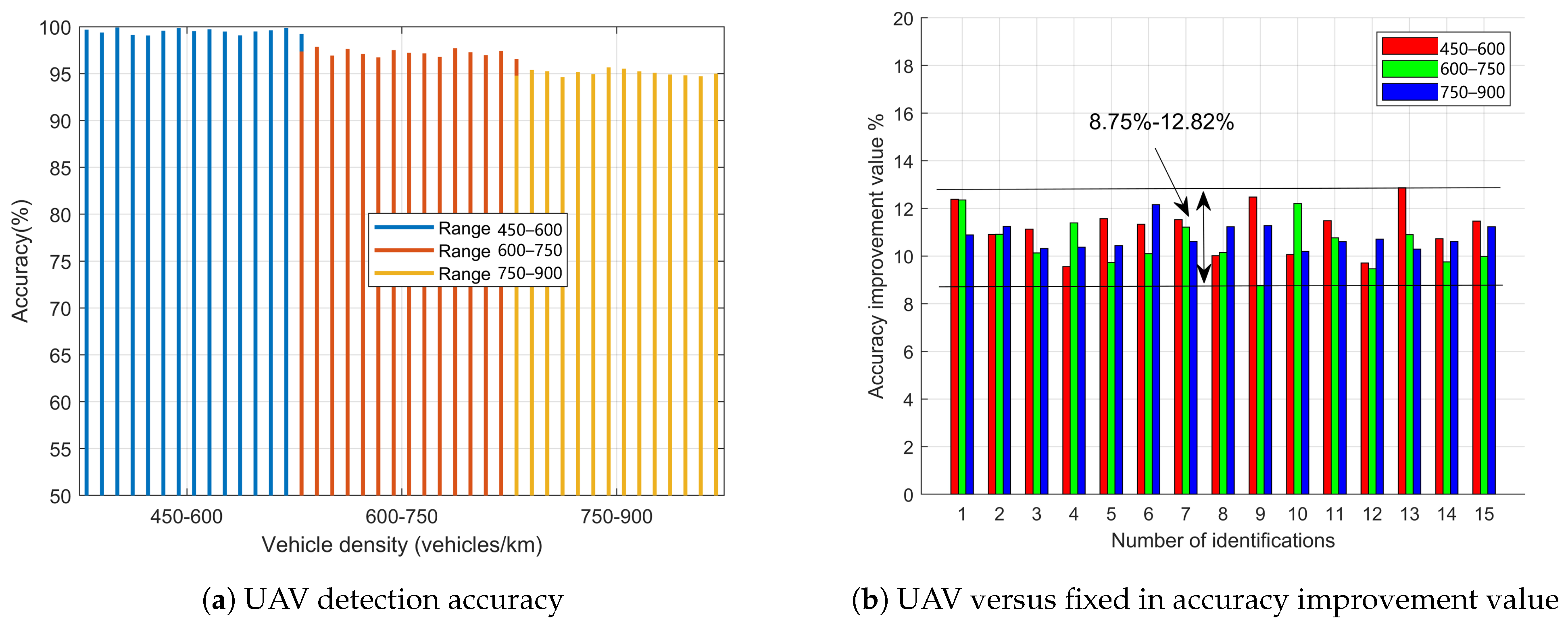 Drones 09 00117 g017