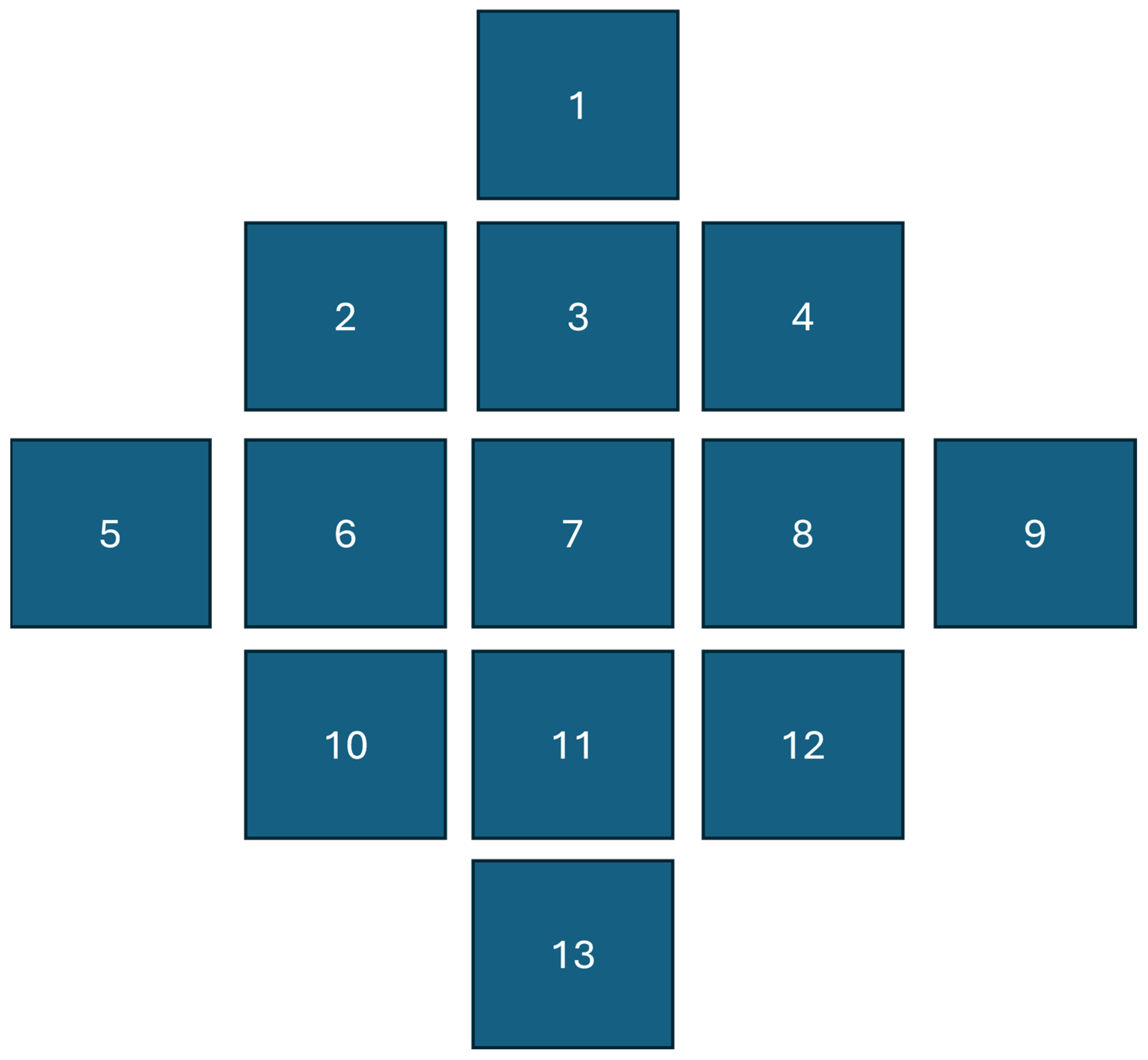 Drones 09 00120 g001 Drones 09 00120 g001