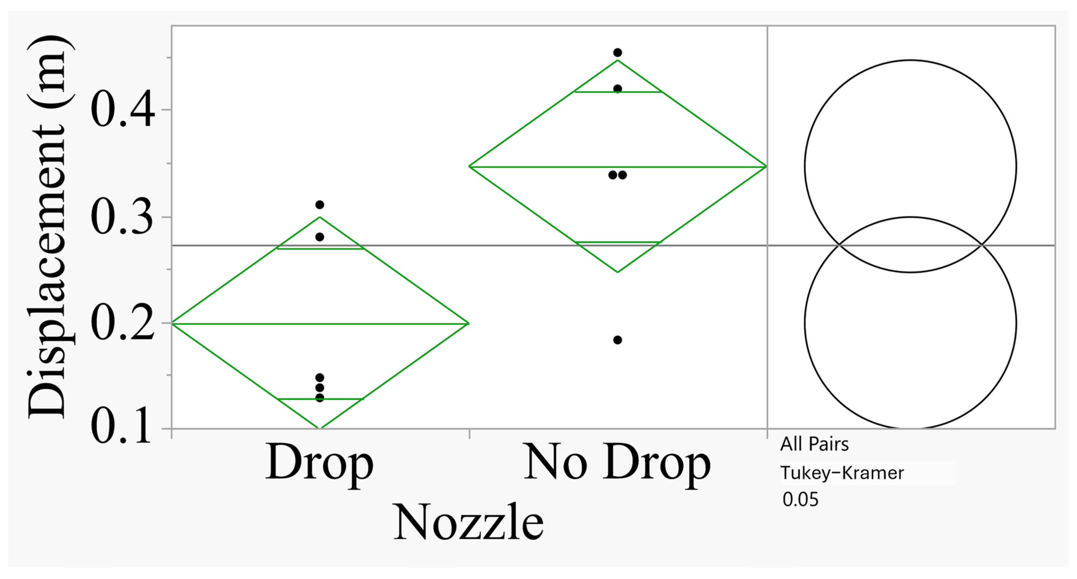 Drones 09 00120 g008 Drones 09 00120 g008