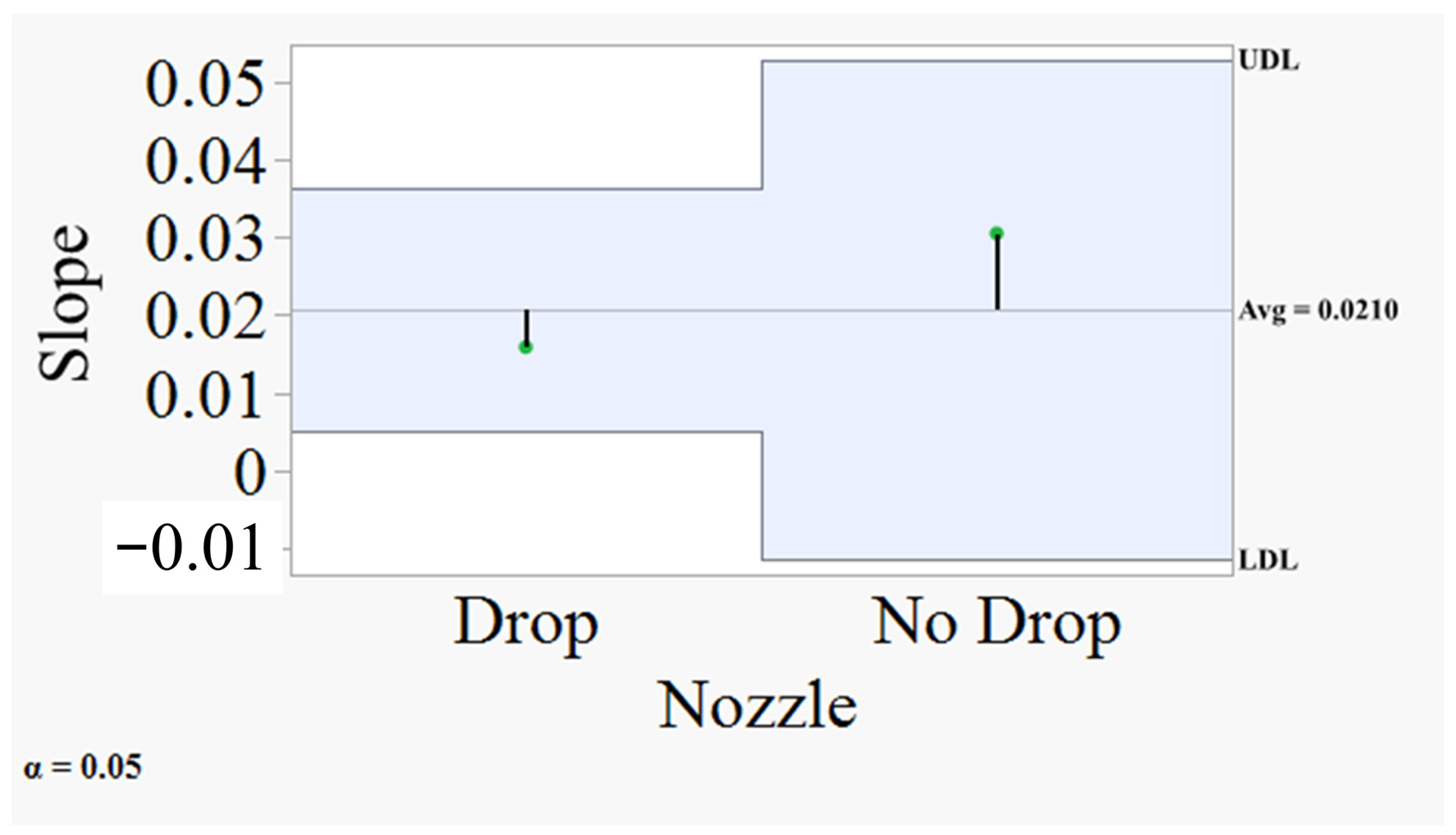 Drones 09 00120 g012 Drones 09 00120 g012