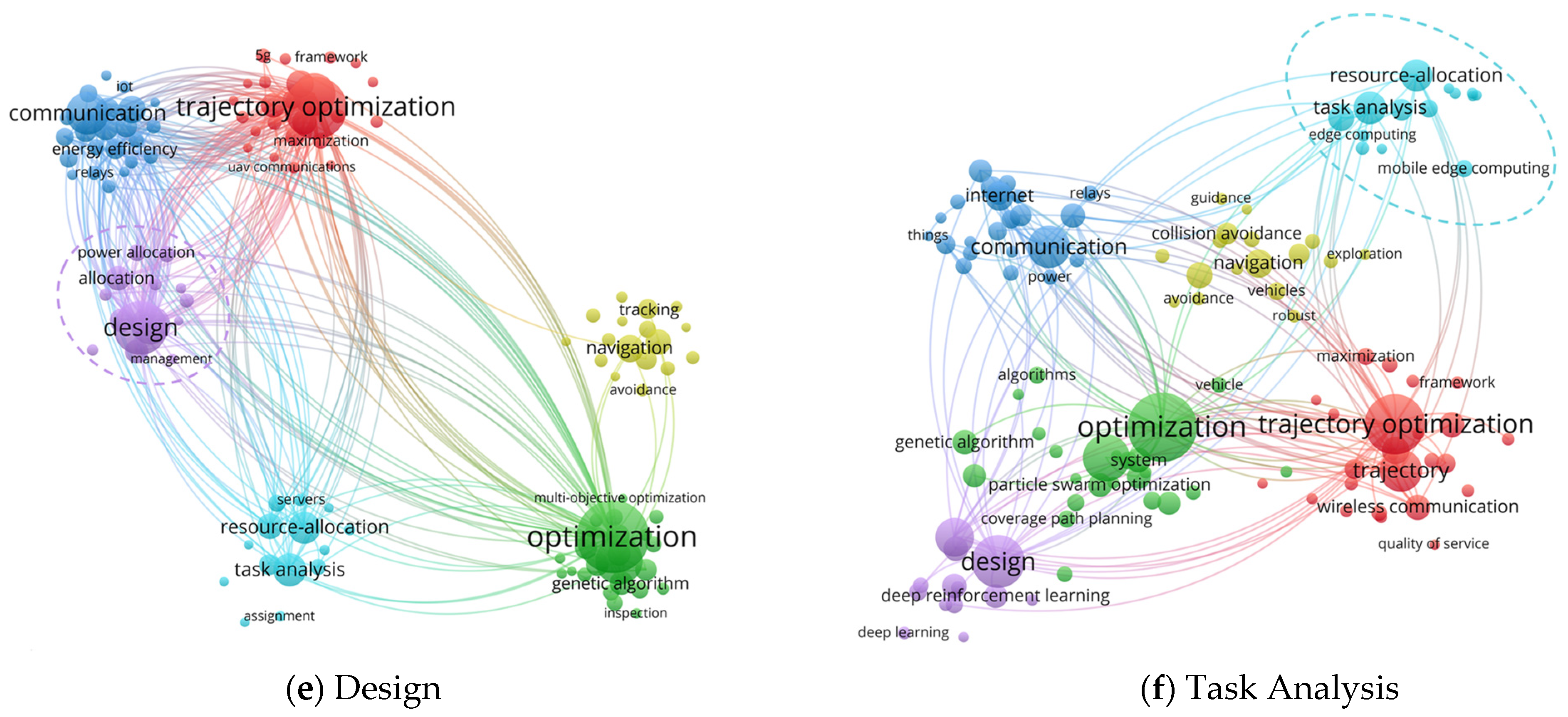 Drones 09 00128 g014b