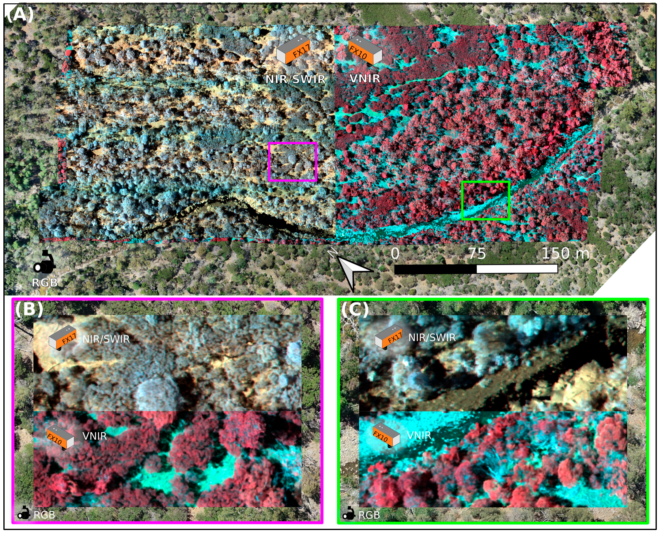 Drones 09 00132 g005