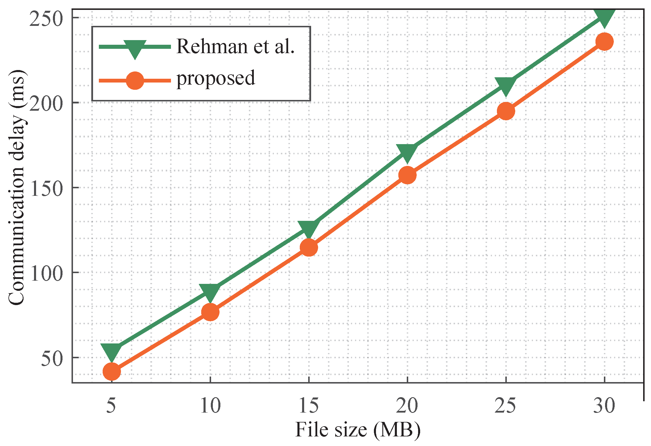 Drones 09 00139 g002