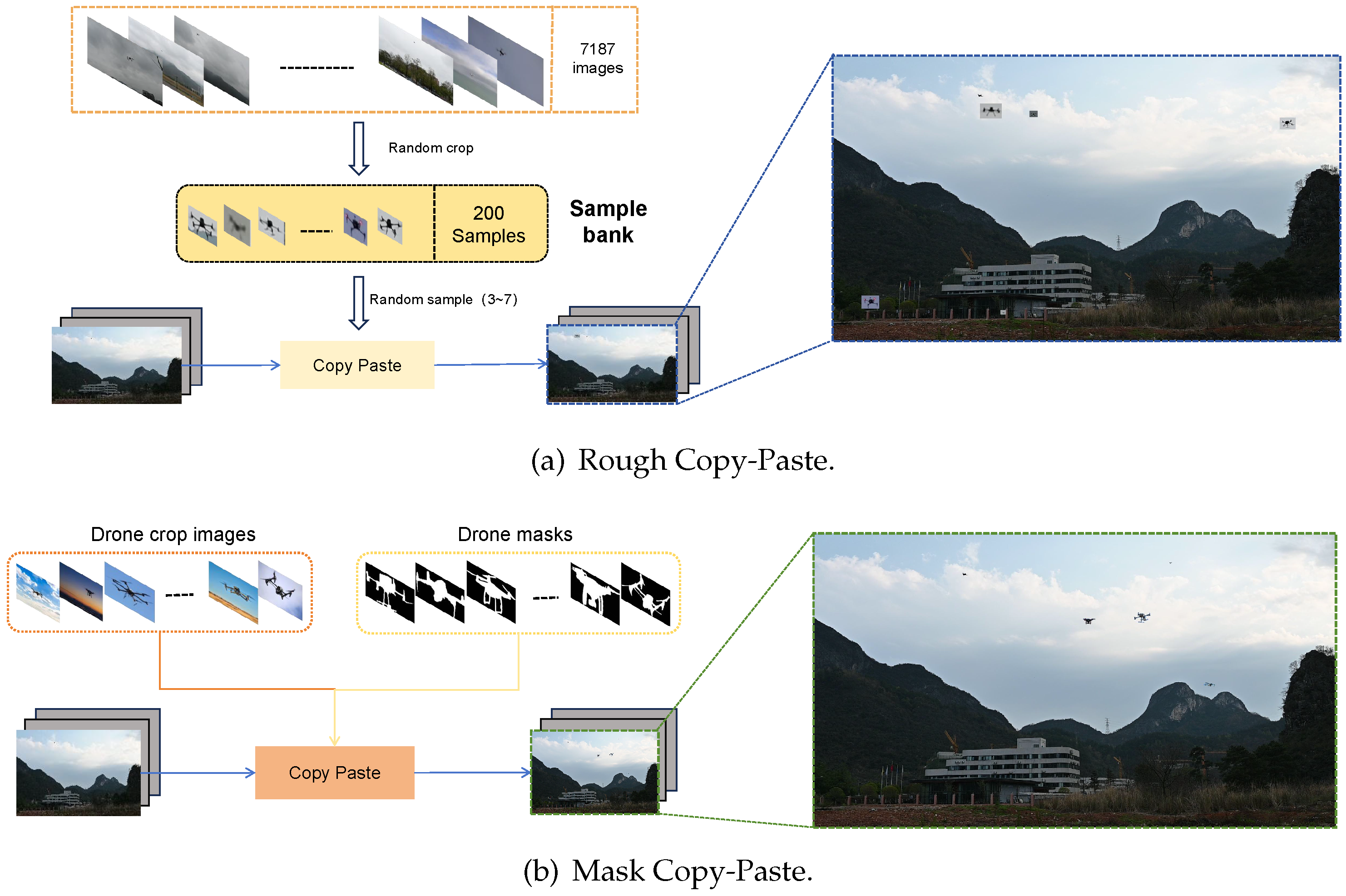 Drones 09 00146 g003