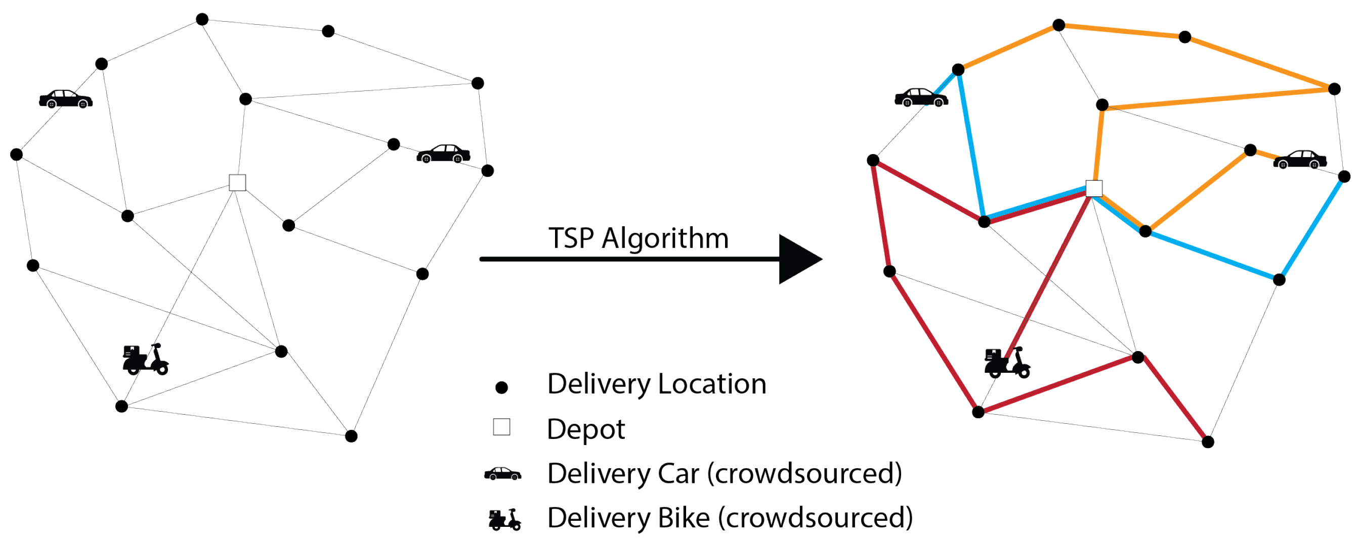 Drones 09 00158 g003