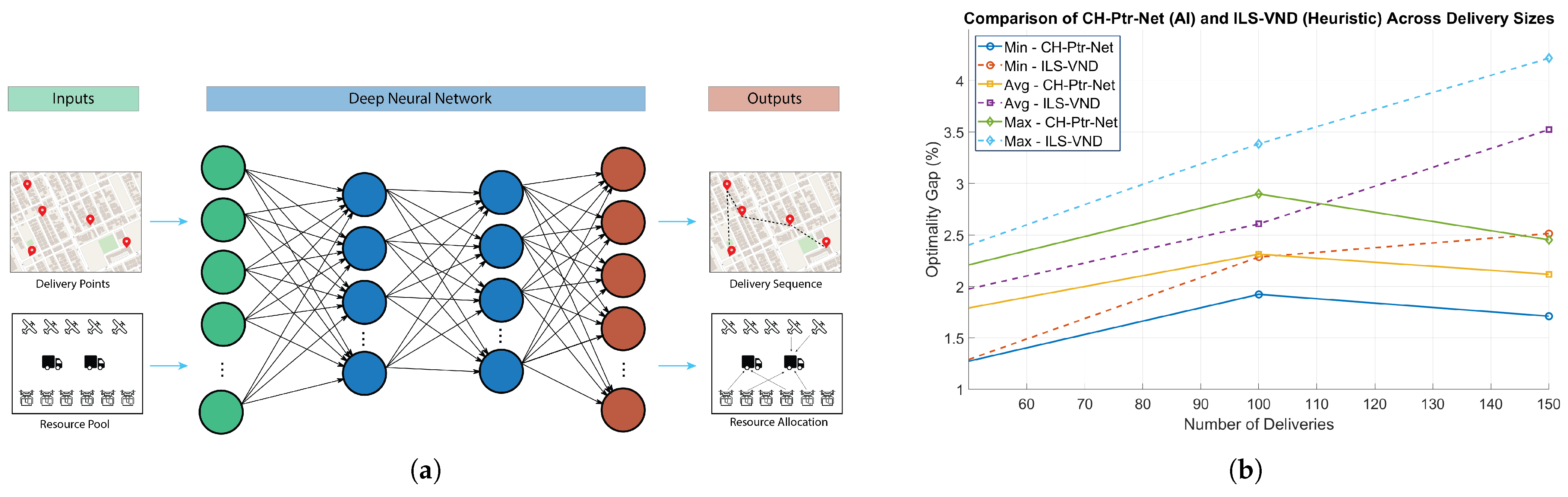 Drones 09 00158 g007
