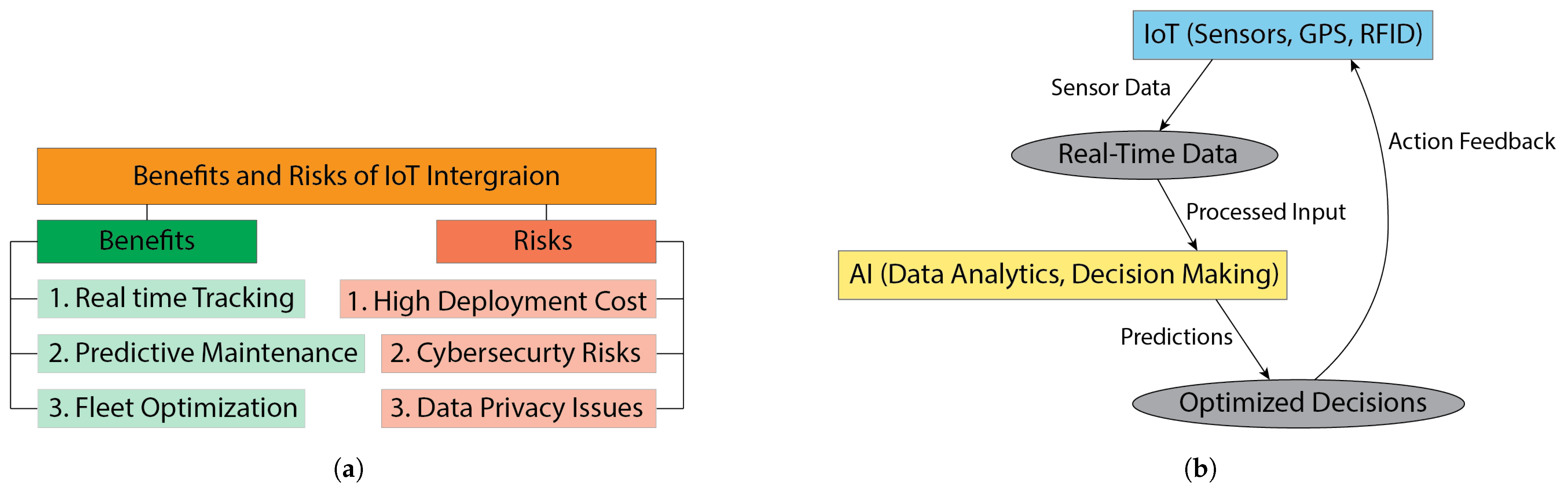 Drones 09 00158 g009