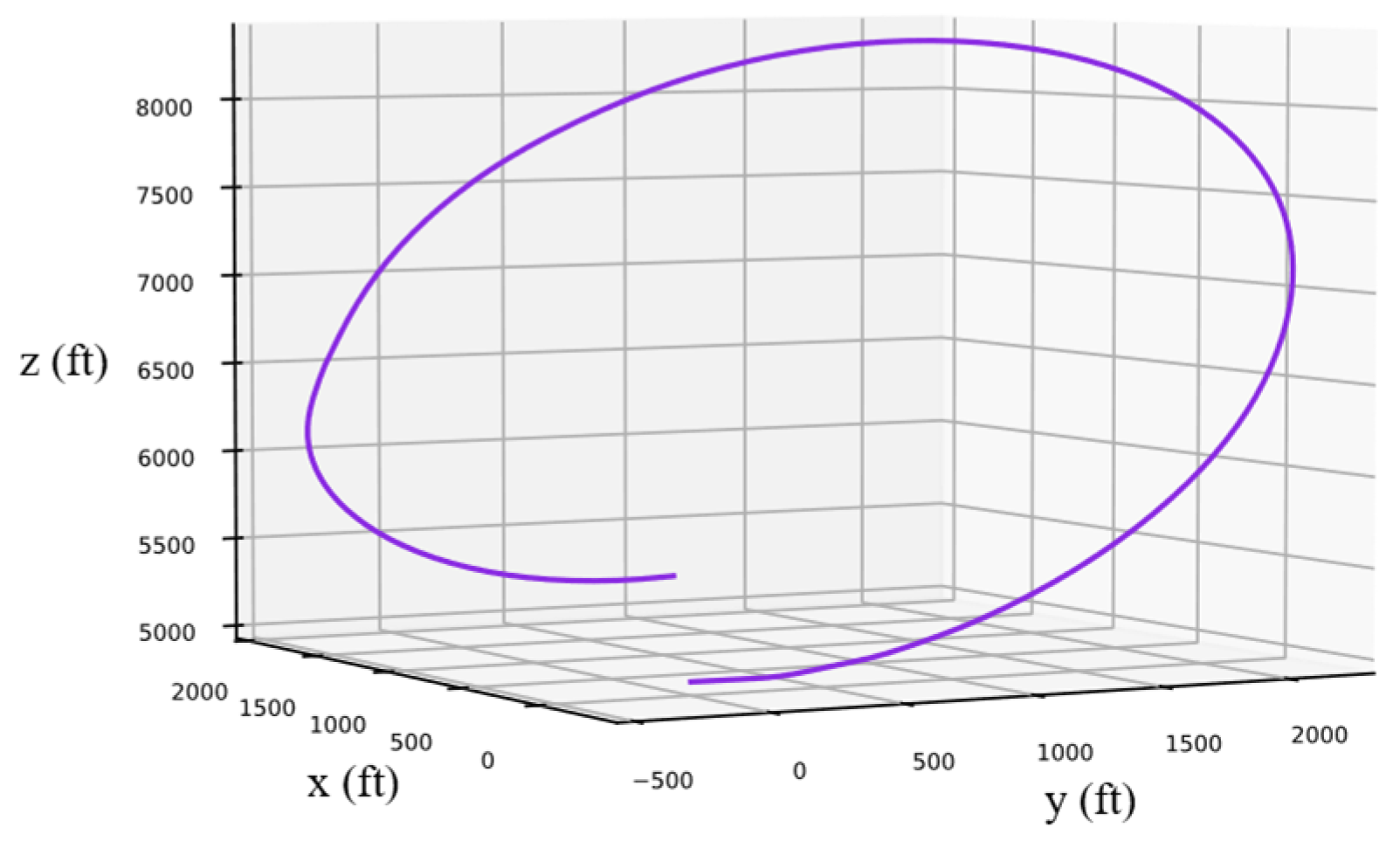 Drones 09 00164 g010