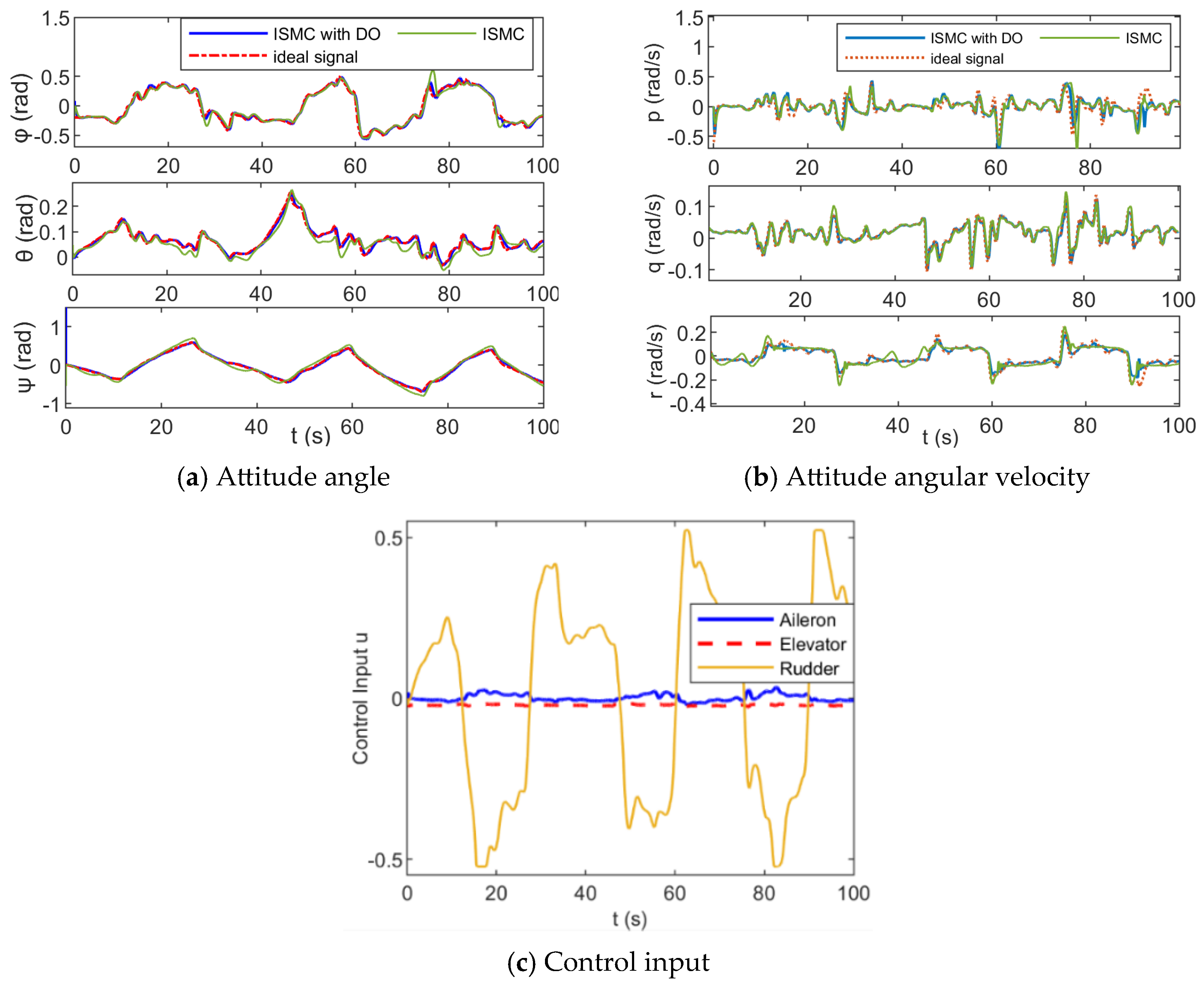 Drones 09 00164 g013