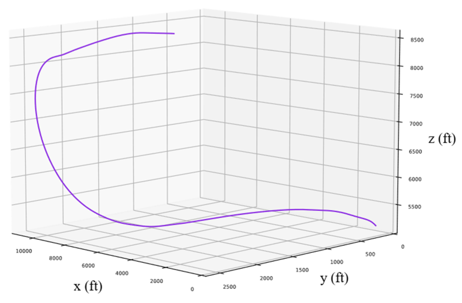 Drones 09 00164 g016