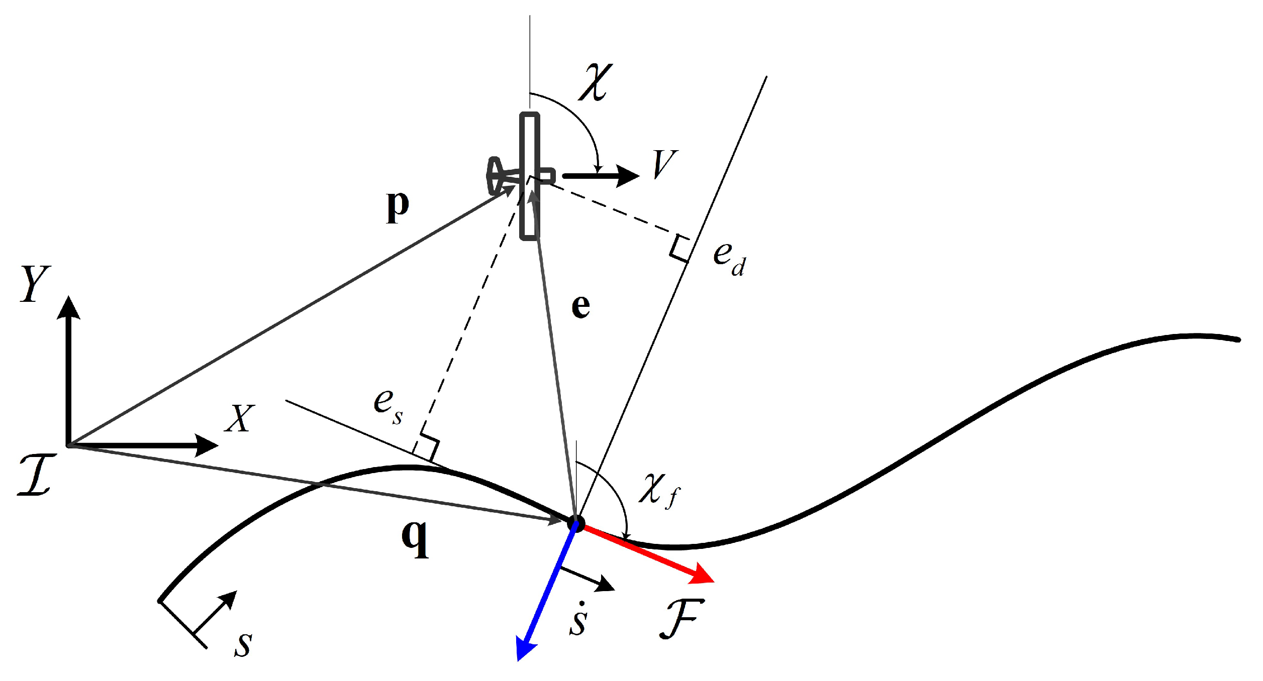 Drones 09 00180 g001