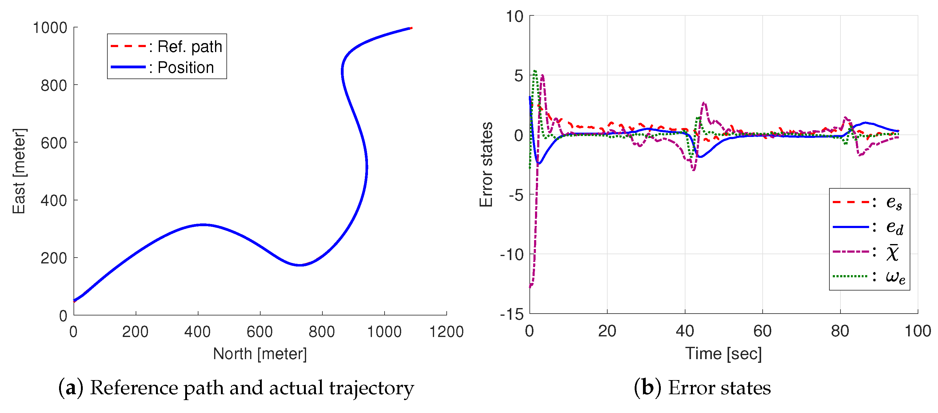 Drones 09 00180 g008a