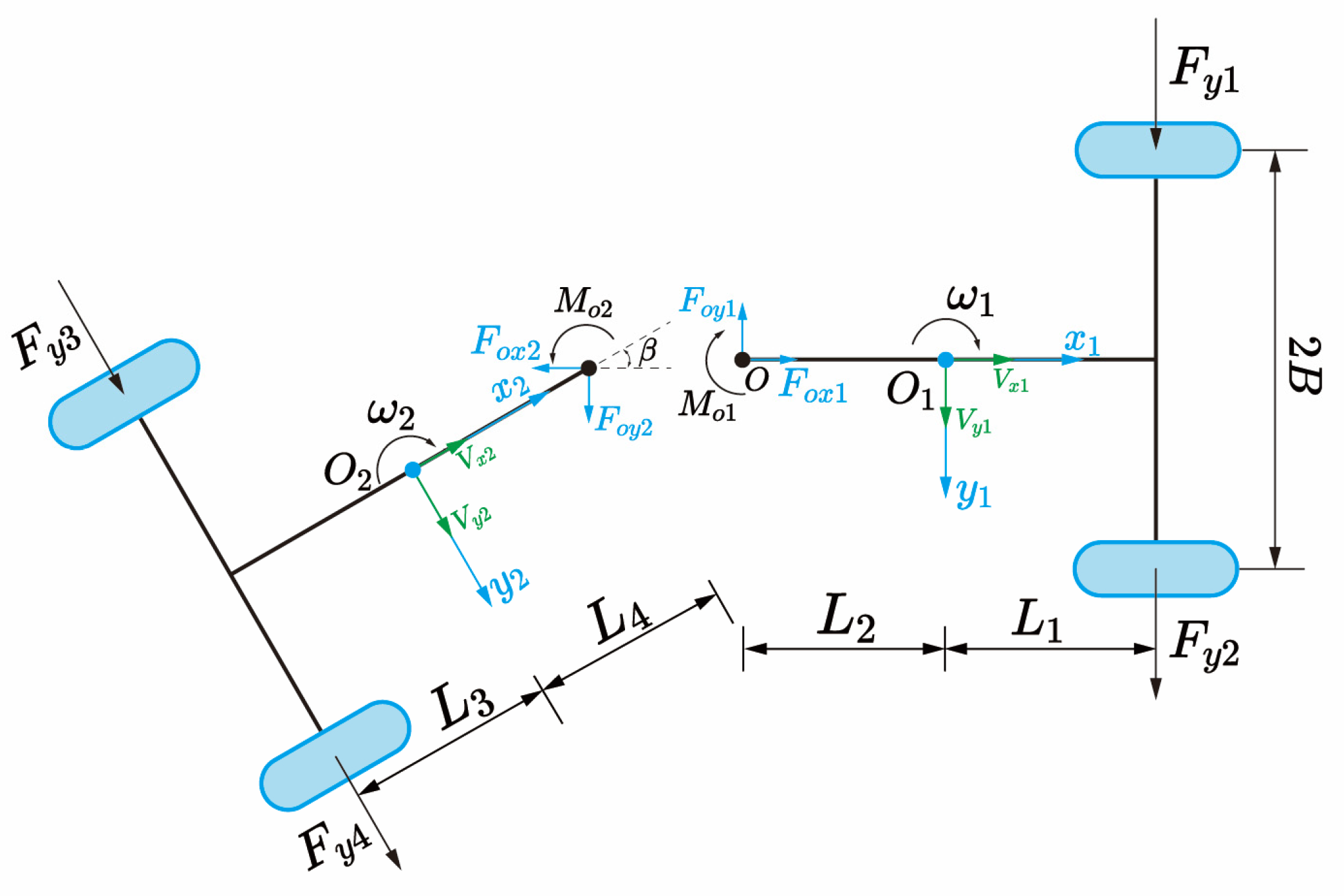 Drones 09 00182 g003