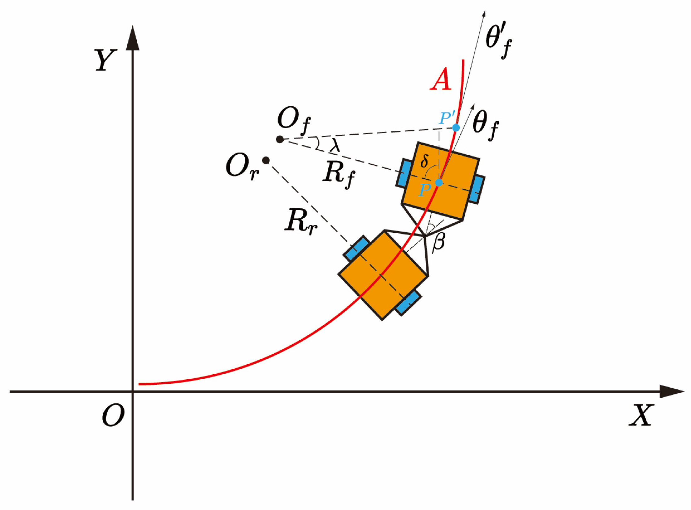 Drones 09 00182 g005
