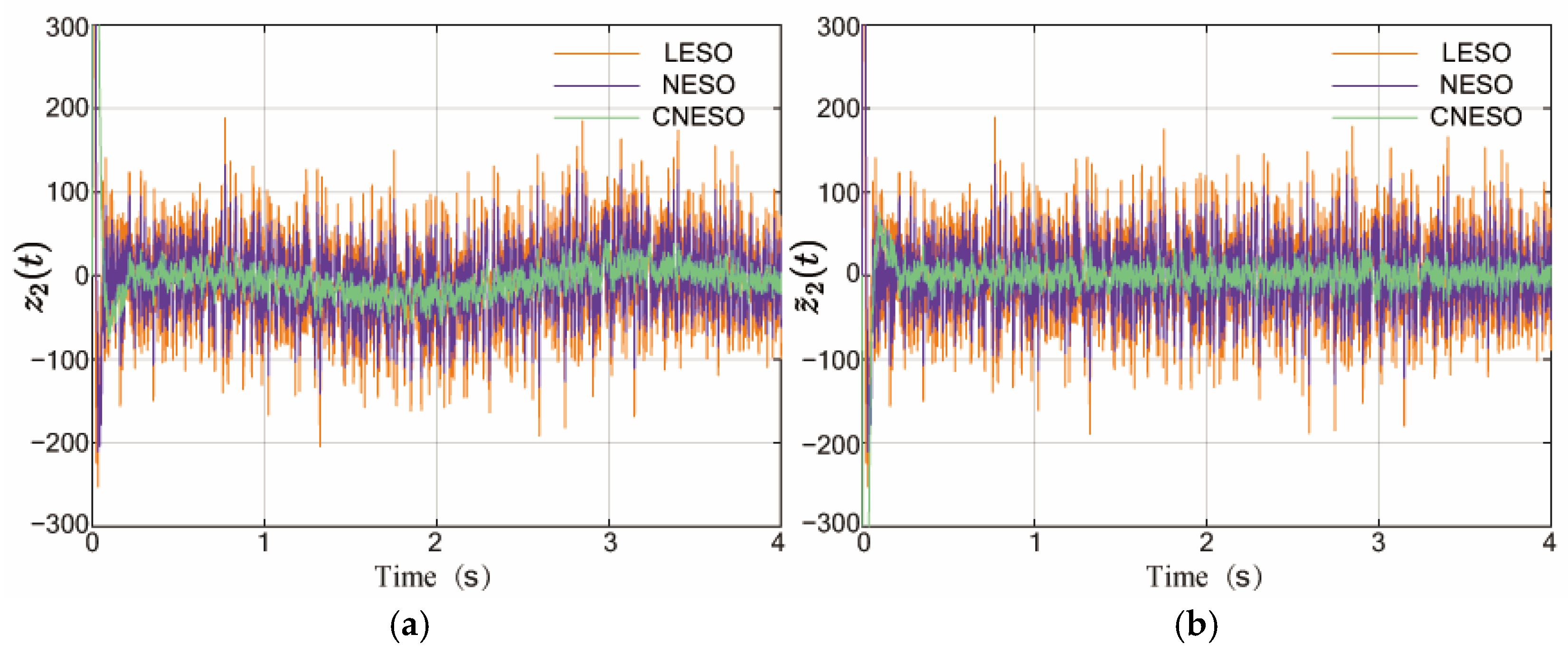 Drones 09 00182 g007