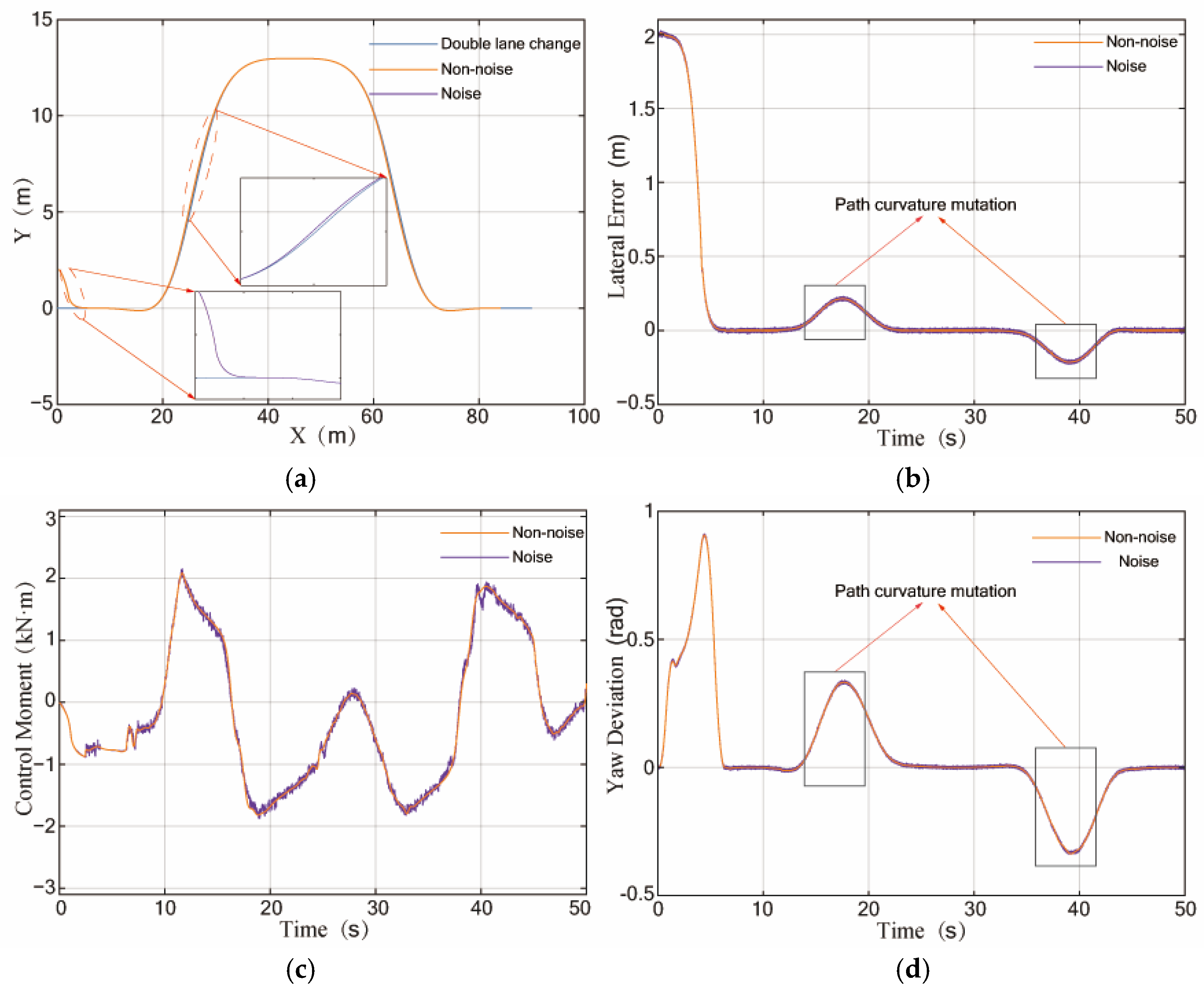 Drones 09 00182 g013