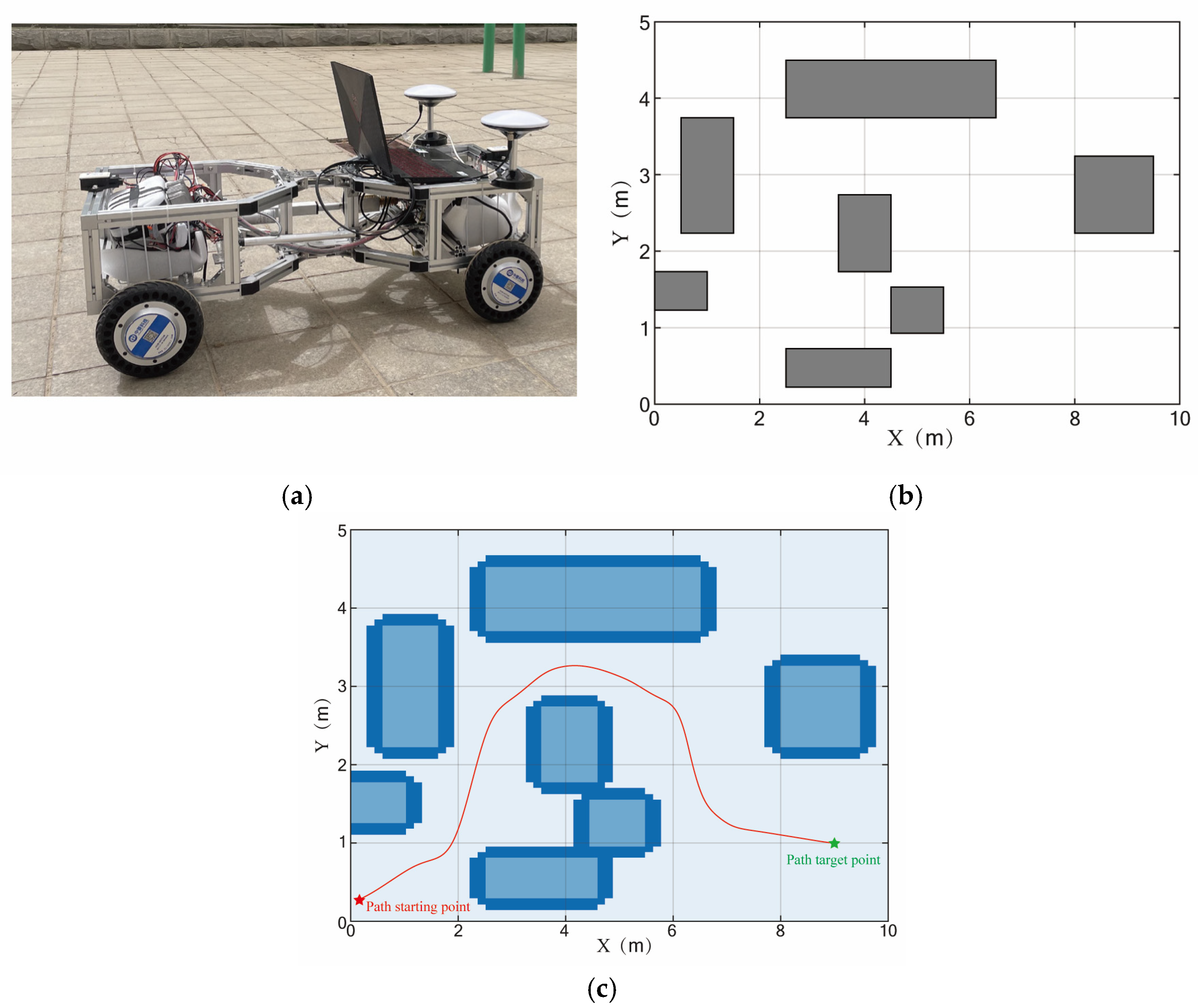 Drones 09 00182 g015