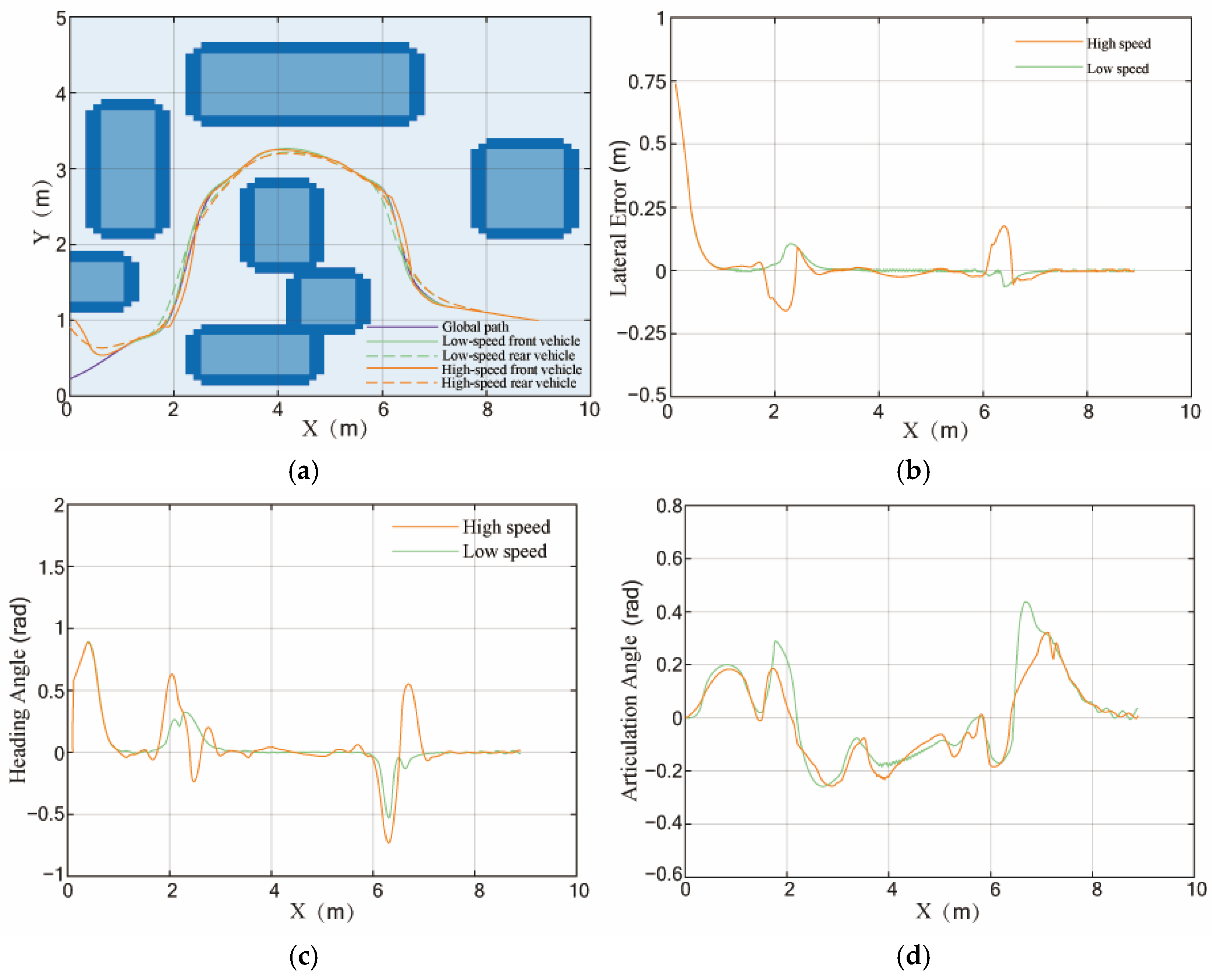 Drones 09 00182 g016