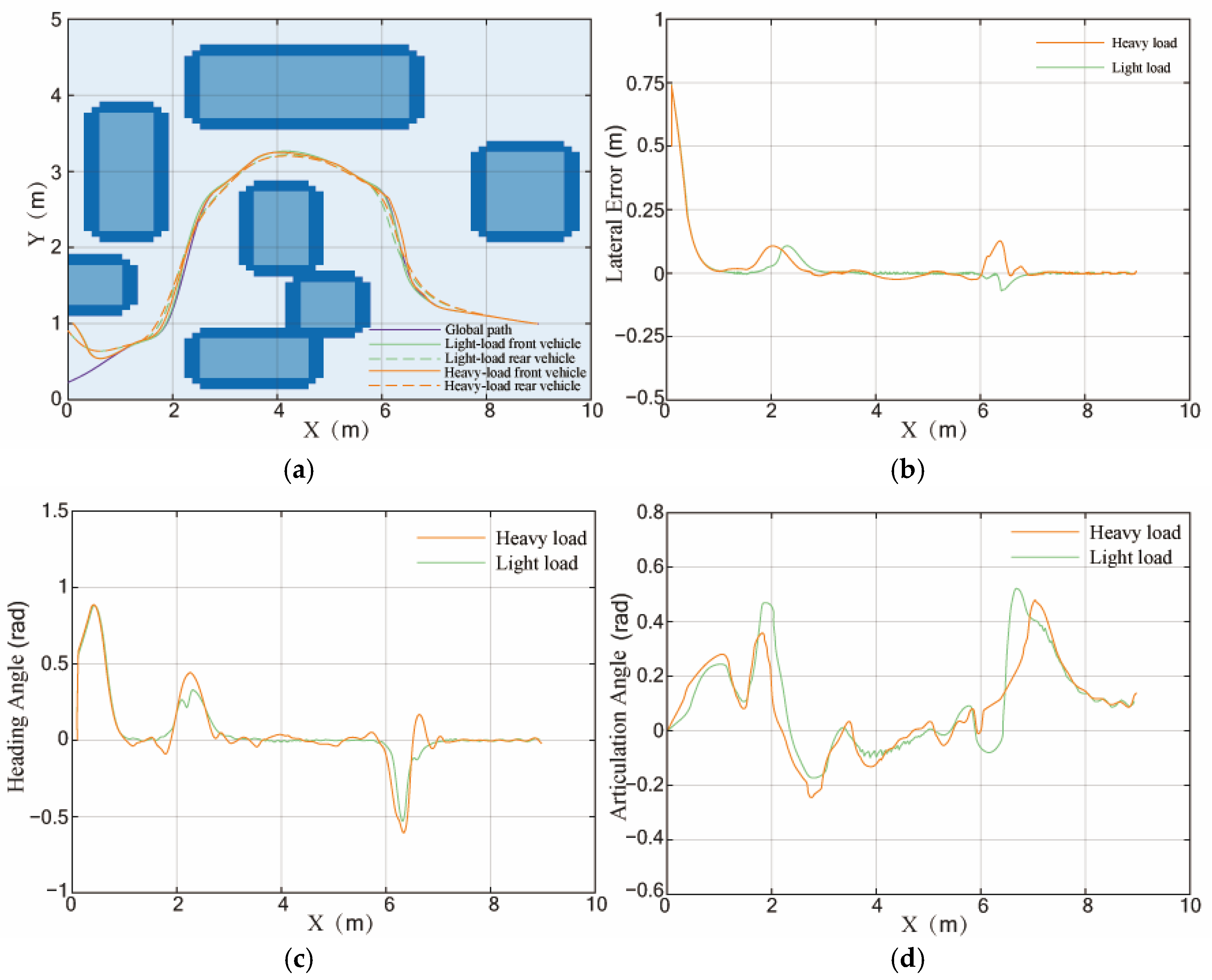 Drones 09 00182 g017