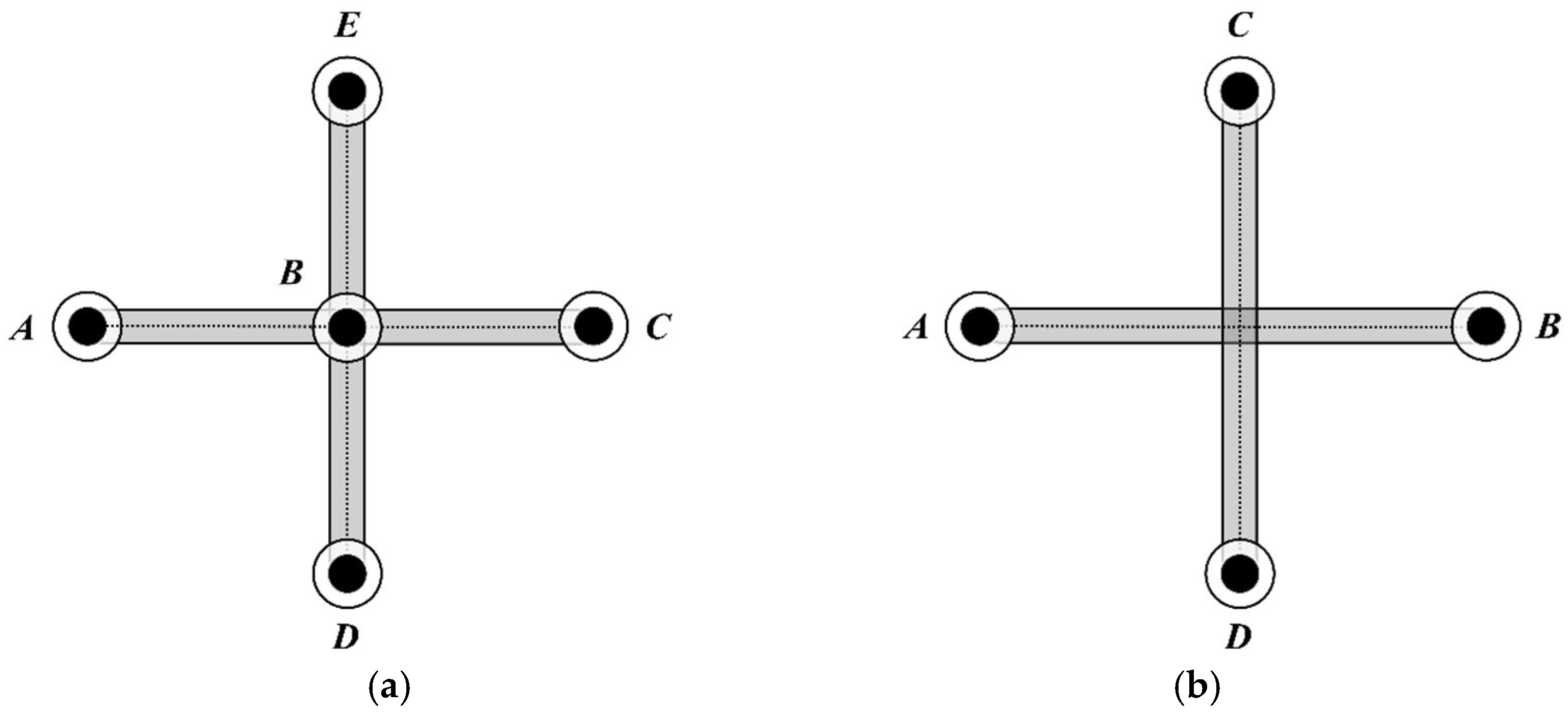 Drones 09 00193 g006