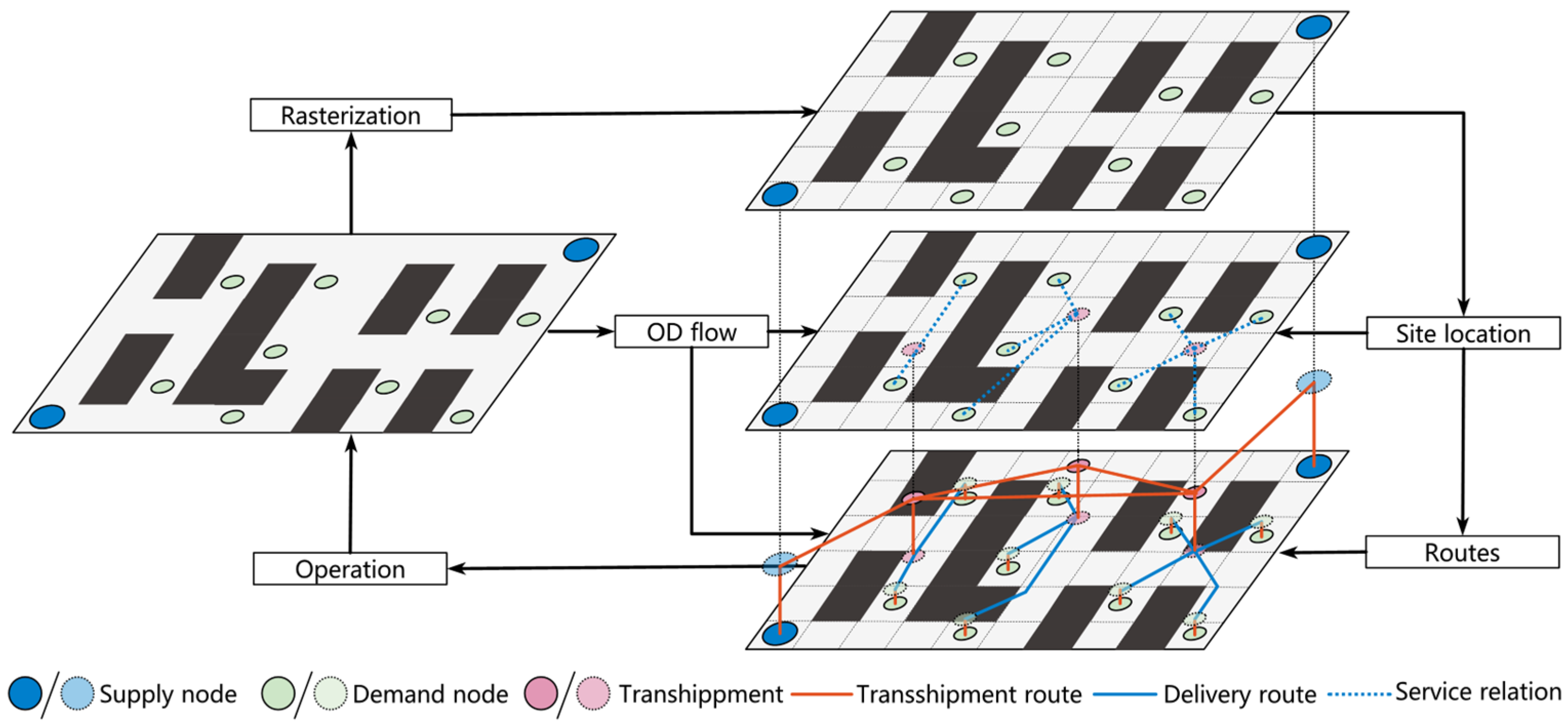 Drones 09 00193 g007