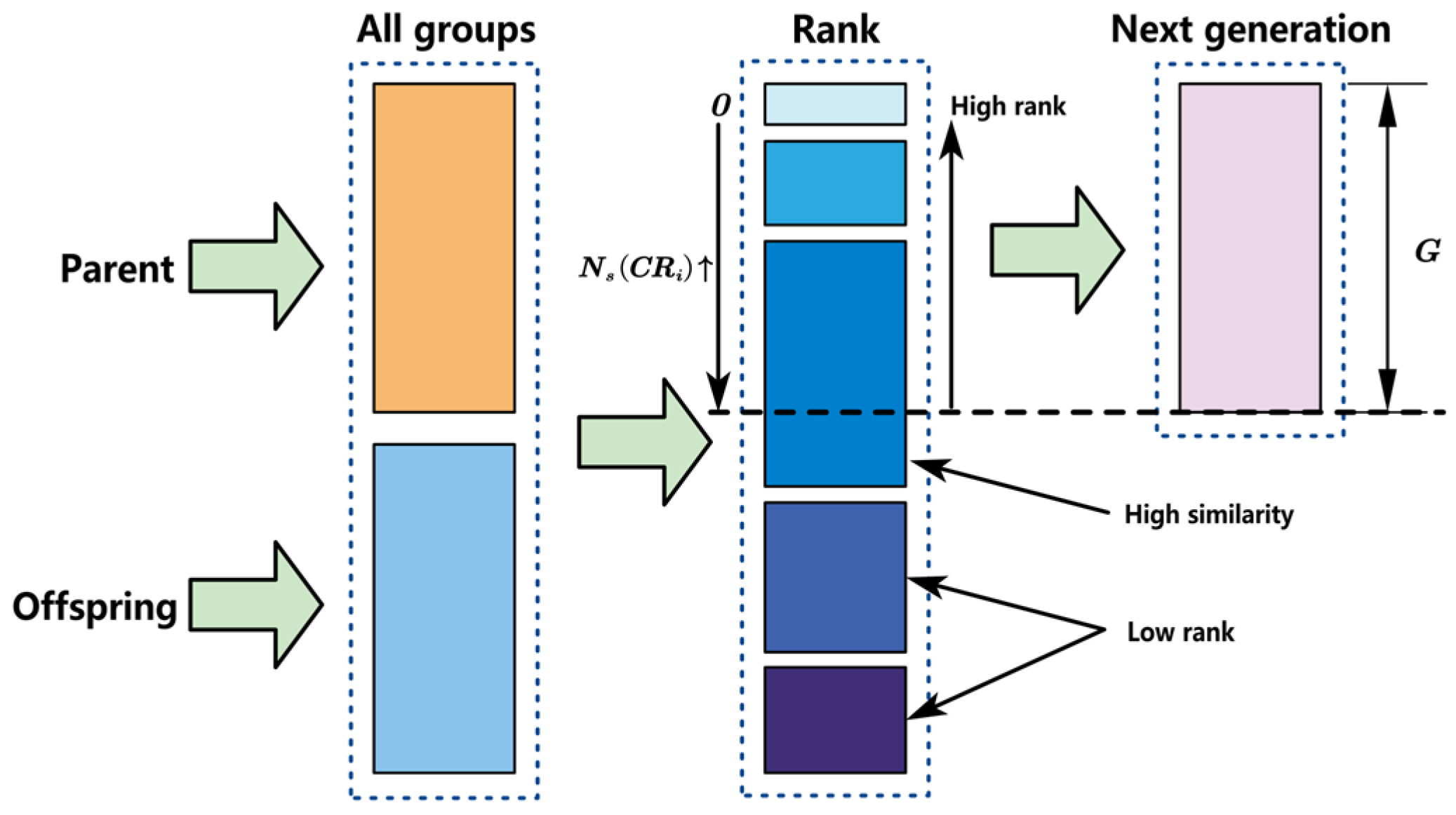 Drones 09 00193 g010