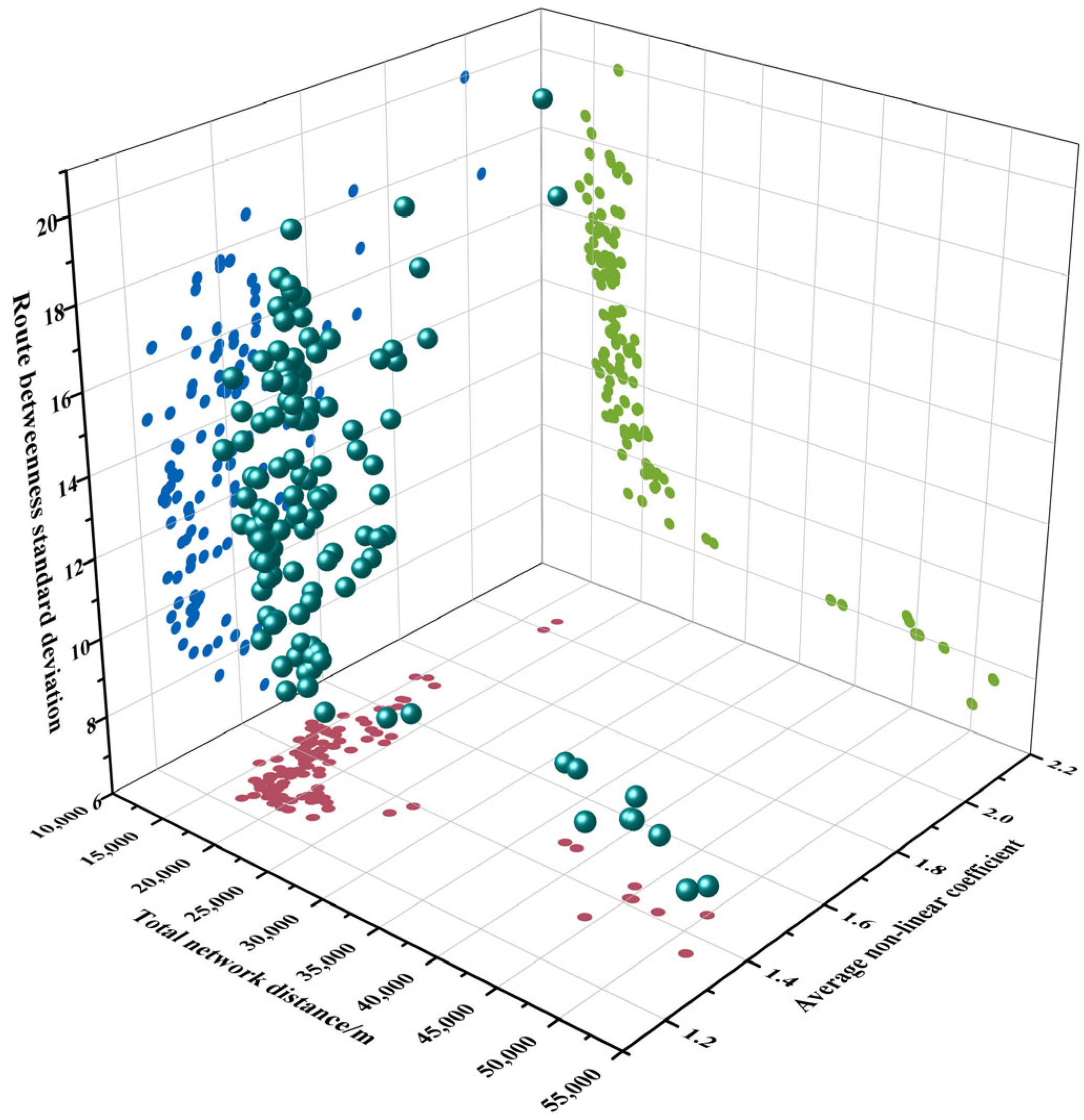 Drones 09 00193 g015