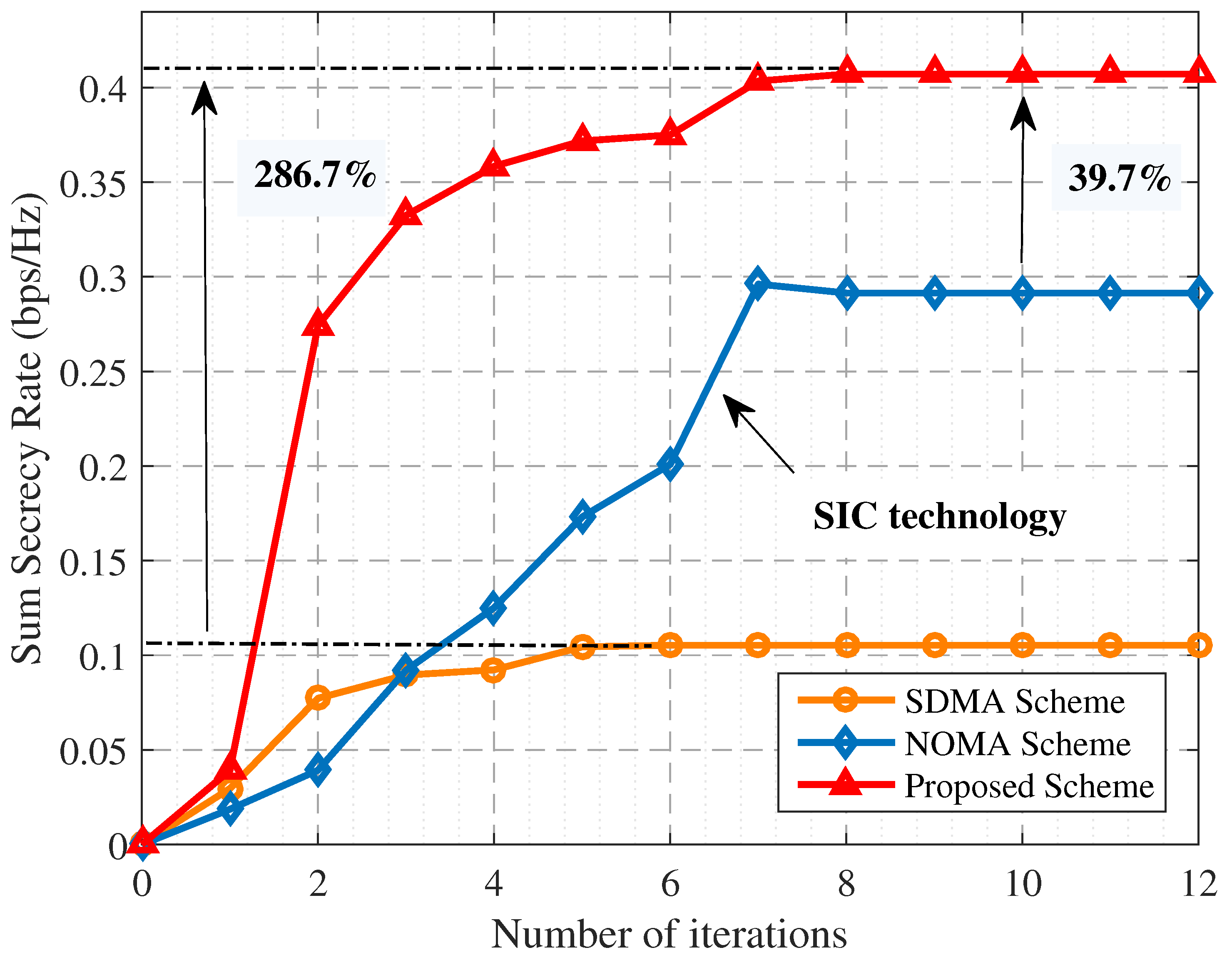 Drones 09 00198 g004