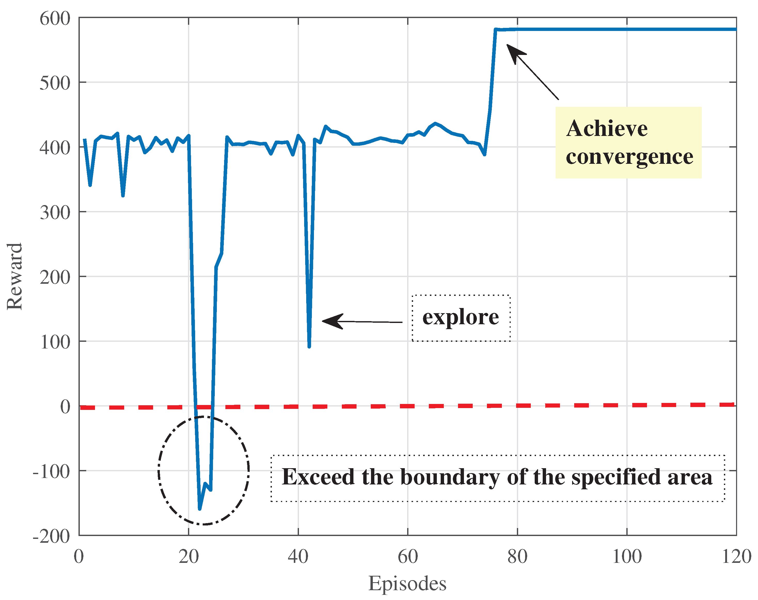 Drones 09 00198 g008