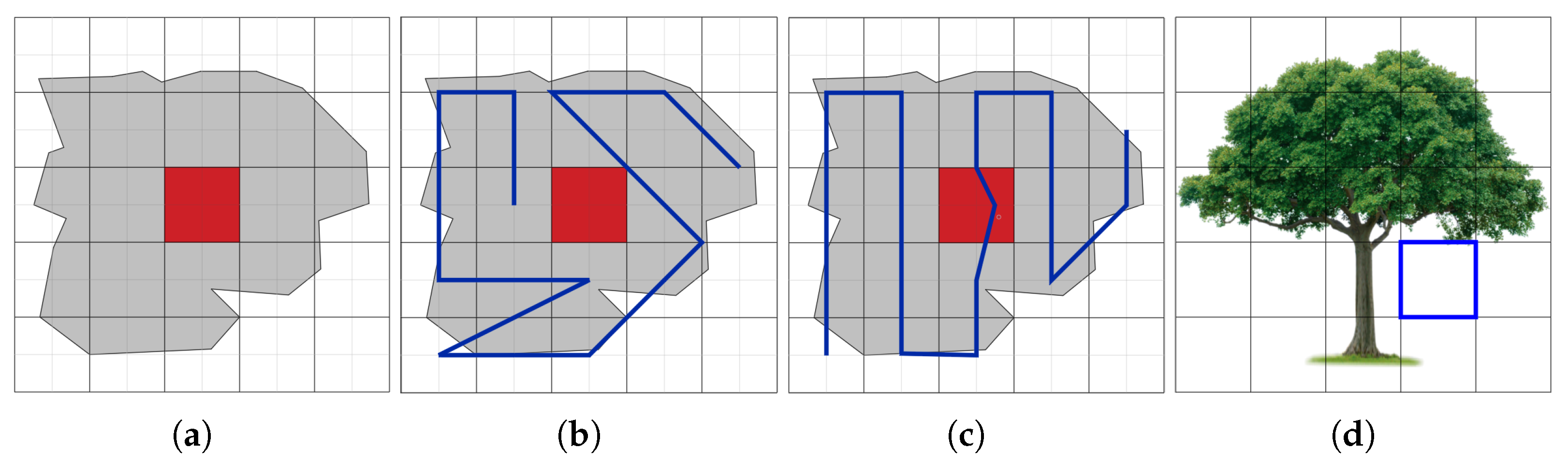Drones 09 00203 g003