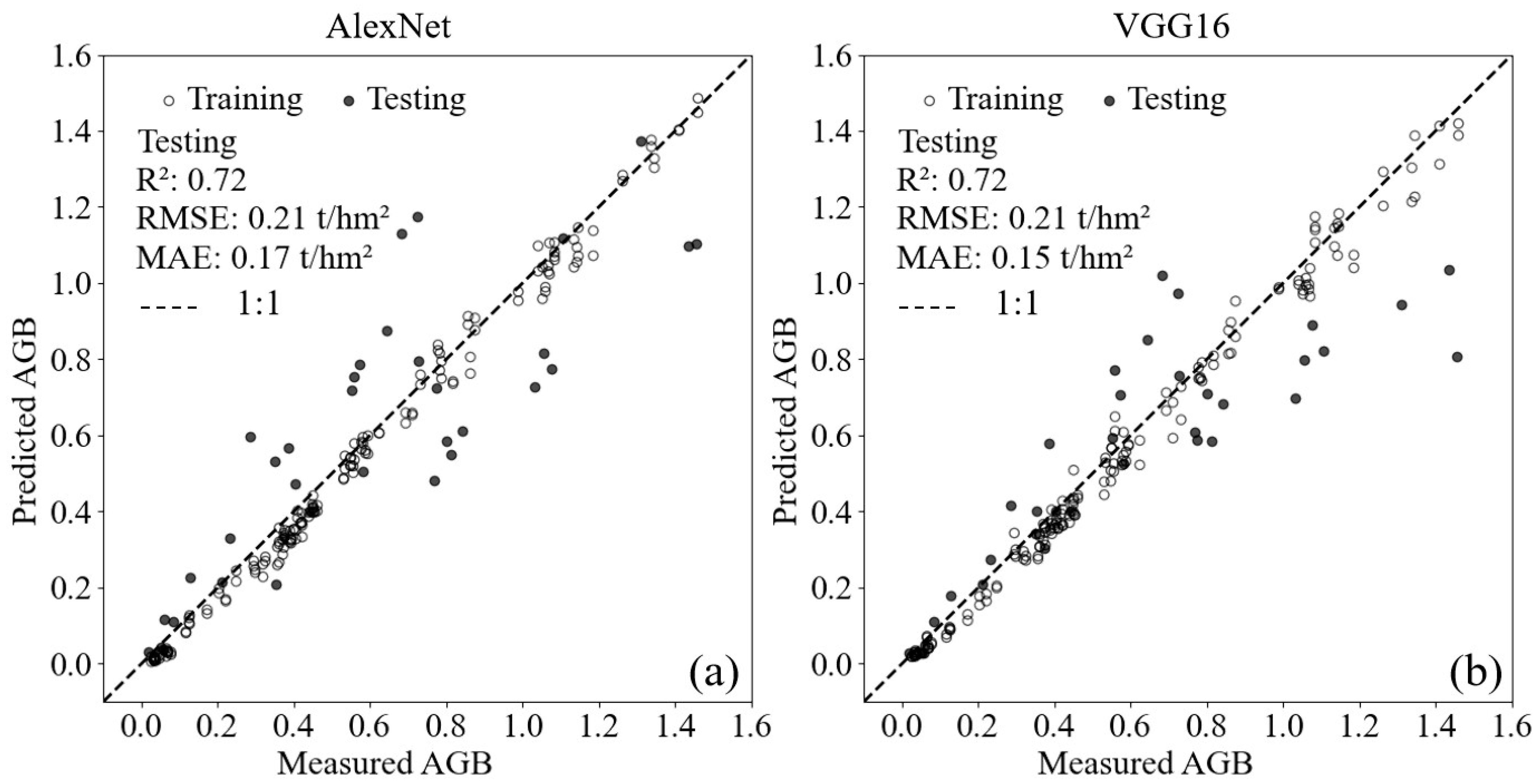Drones 09 00220 g010