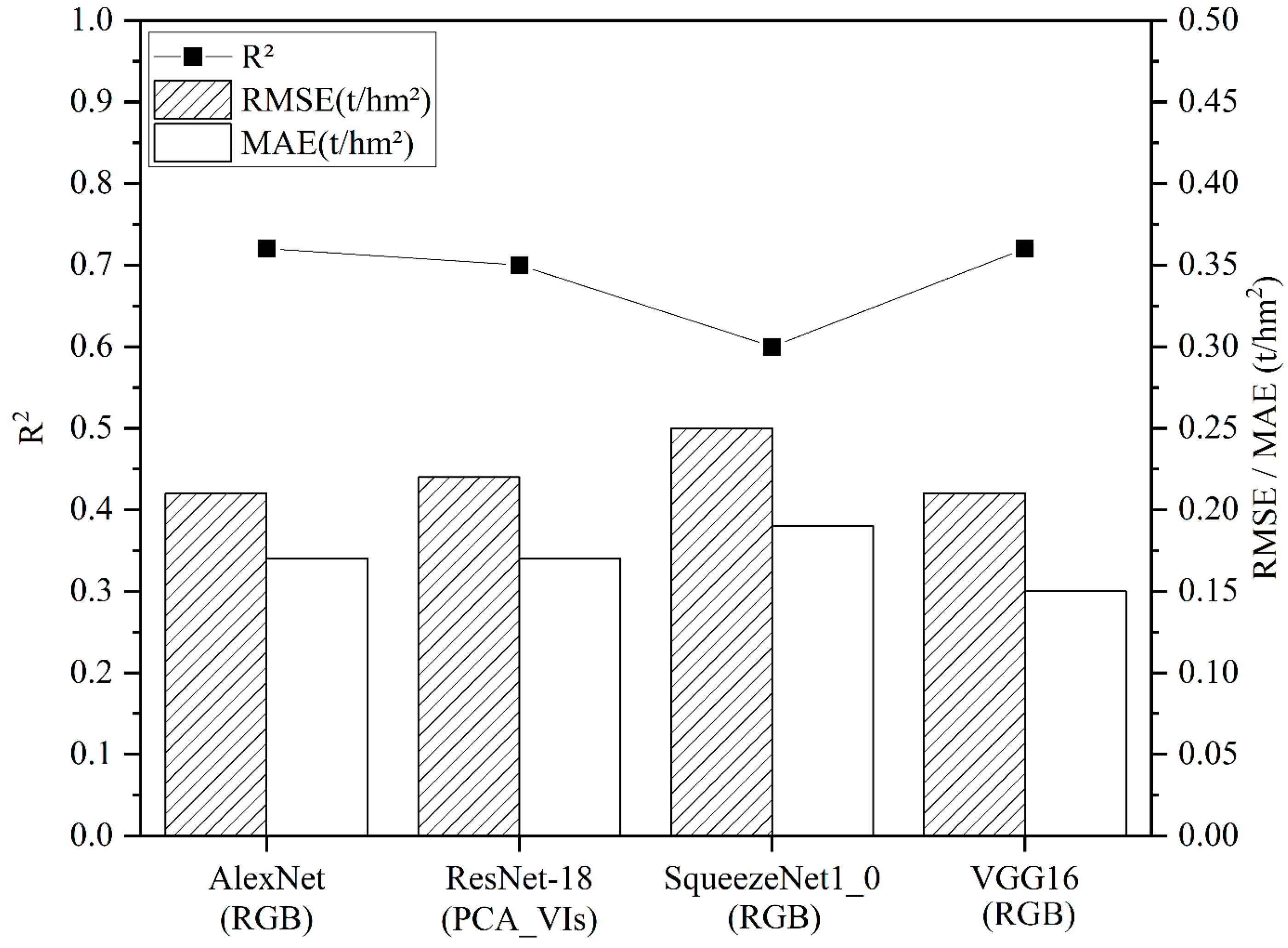 Drones 09 00220 g012