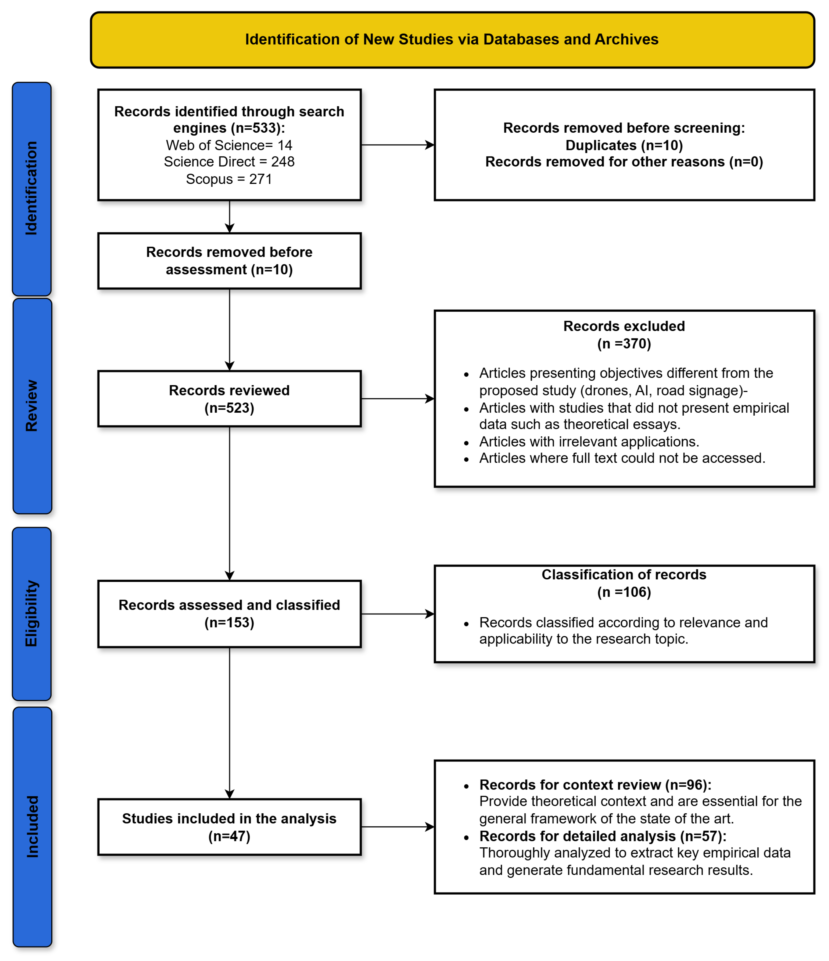 Drones 09 00221 g002