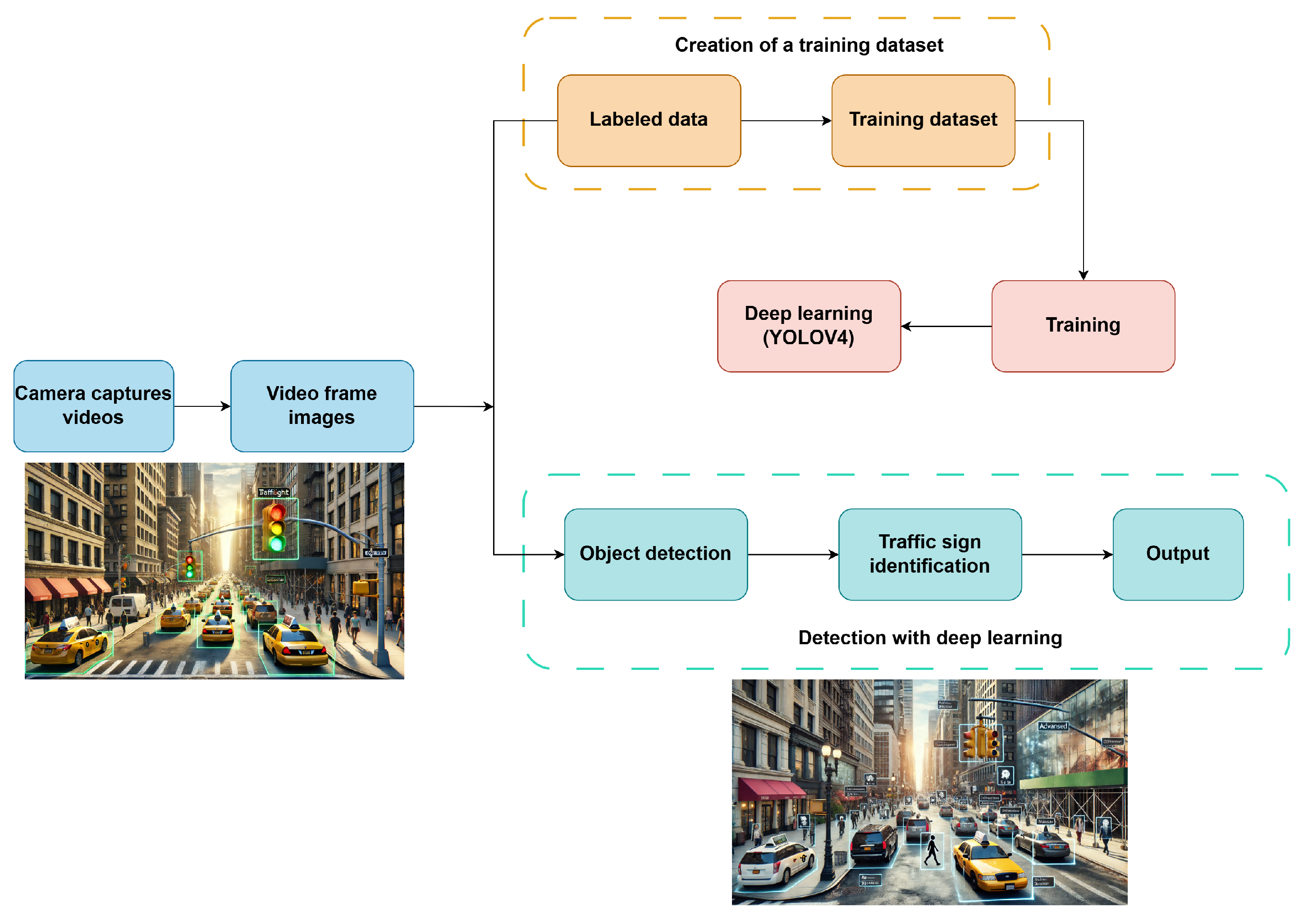 Drones 09 00221 g005
