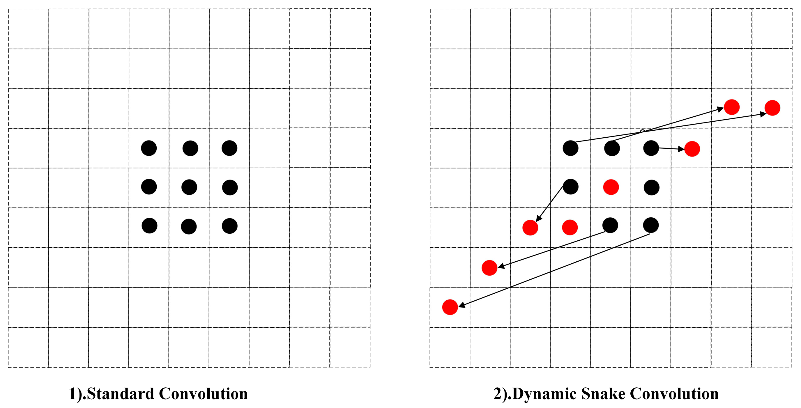 Drones 09 00224 g003