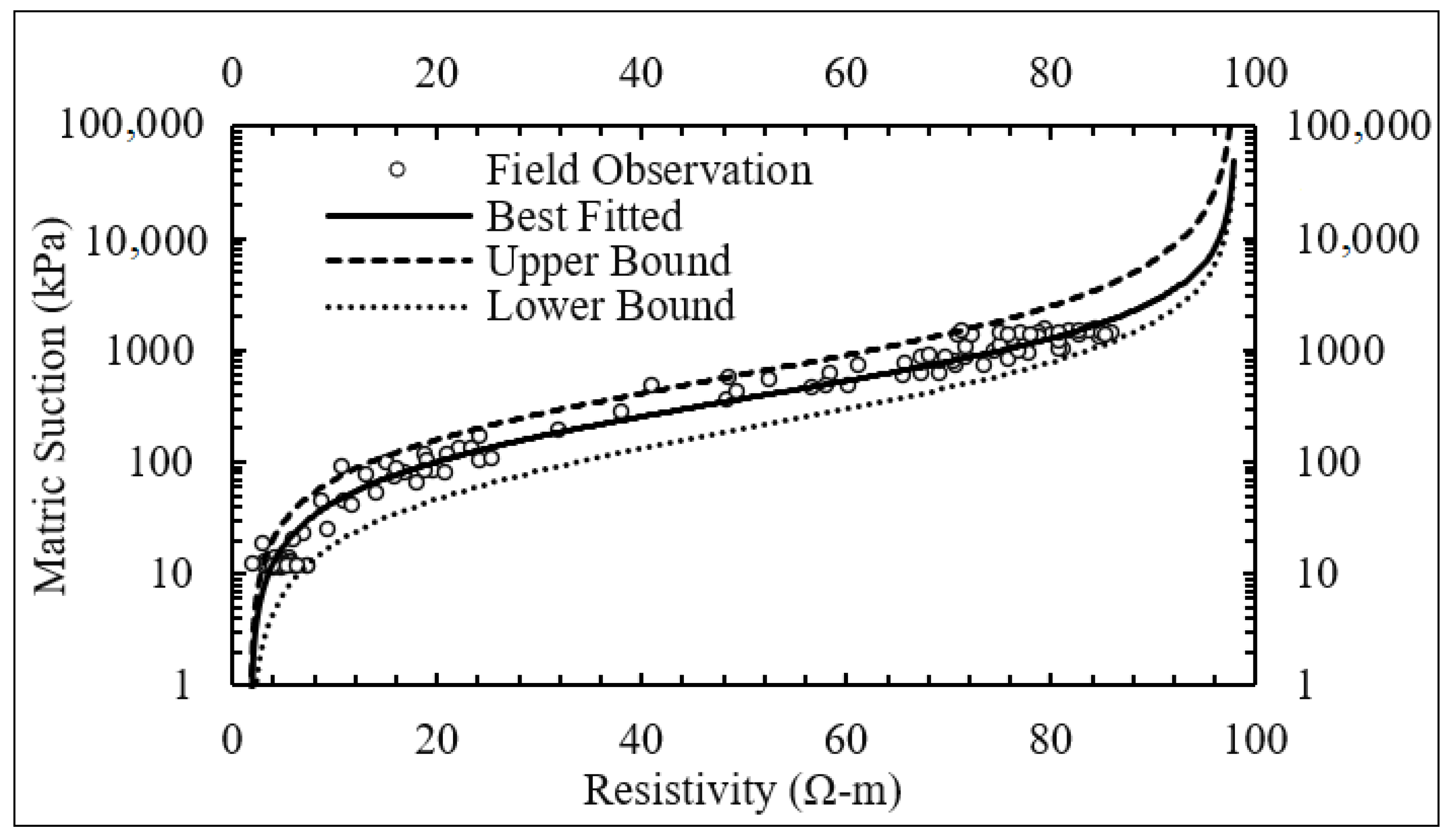 Drones 09 00225 g004 Drones 09 00225 g004