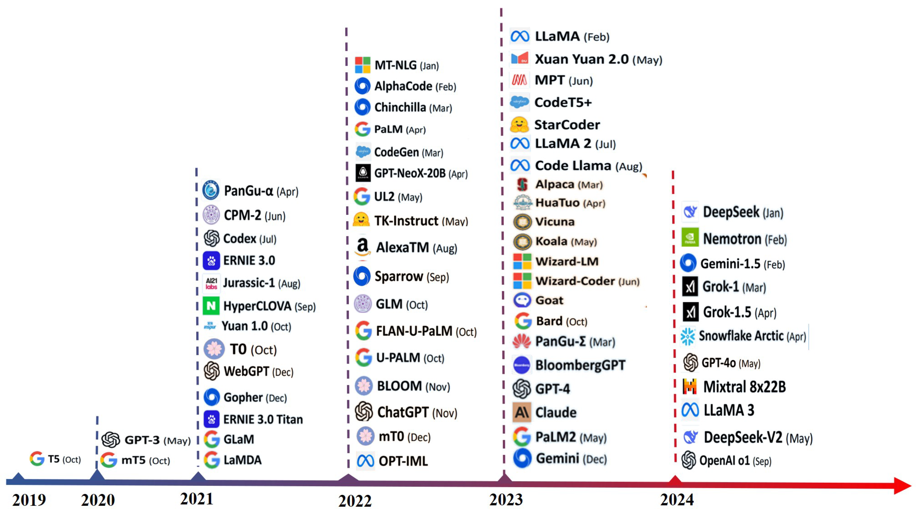 Drones 09 00238 g001