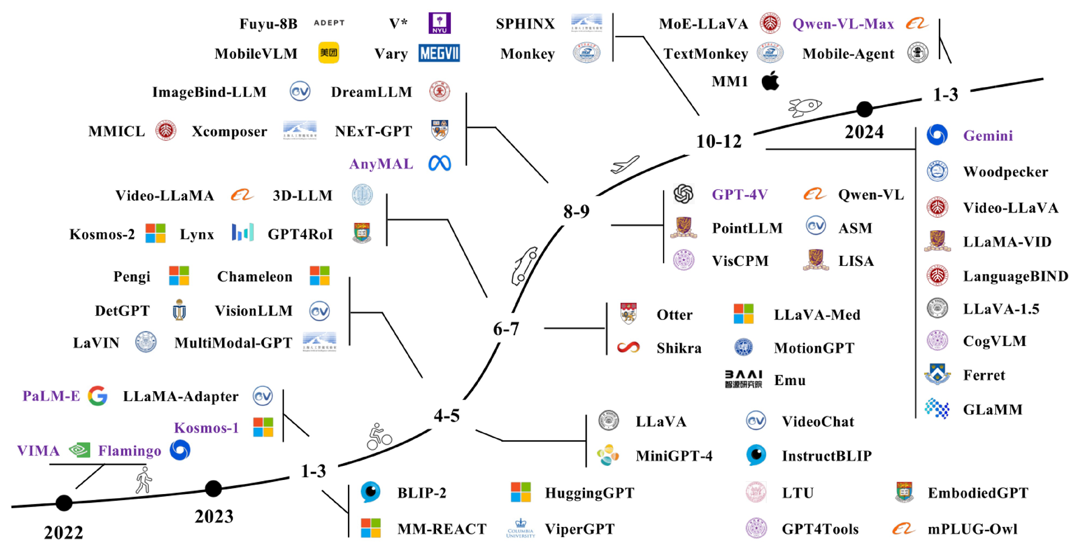 Drones 09 00238 g002