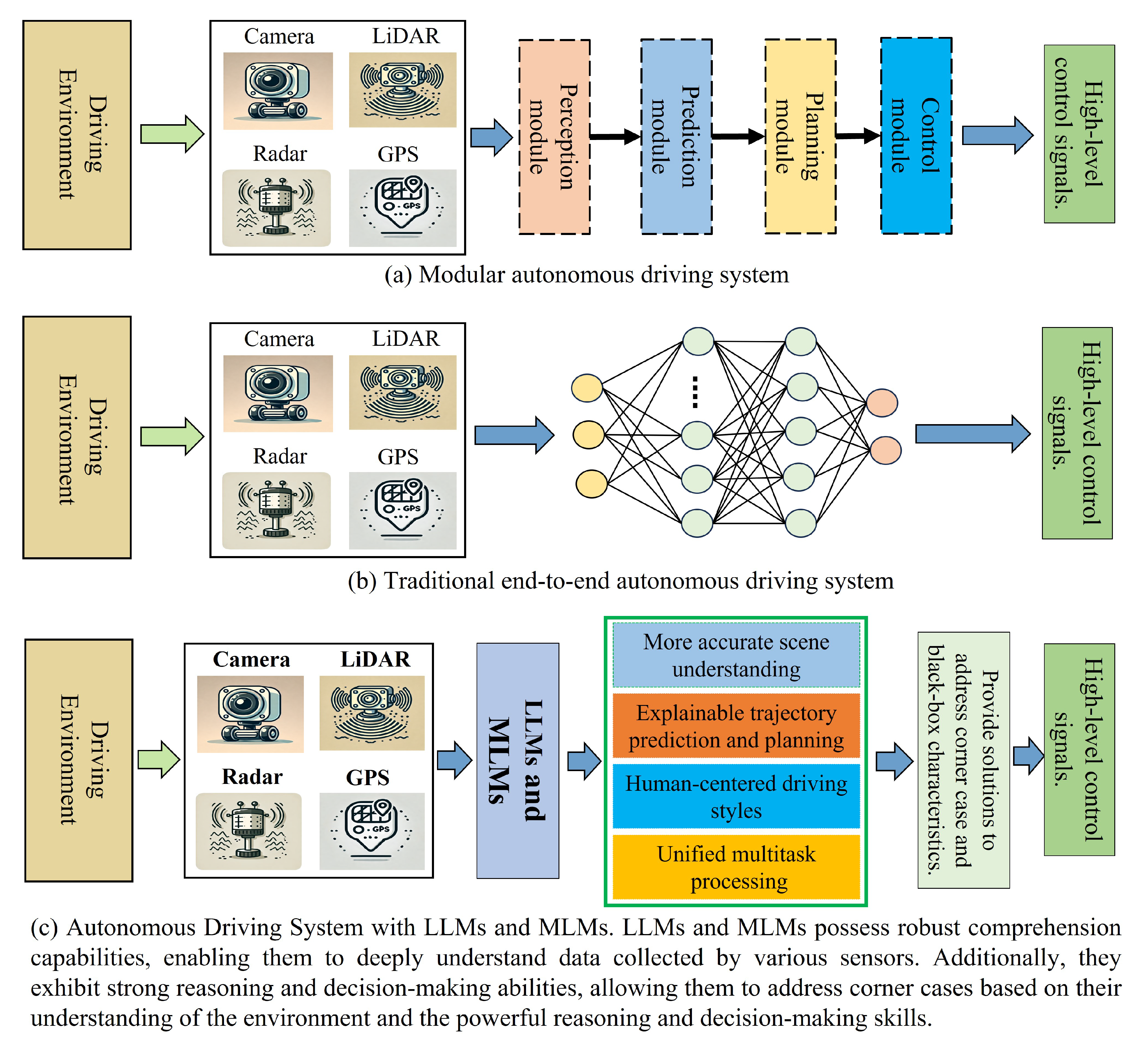 Drones 09 00238 g003