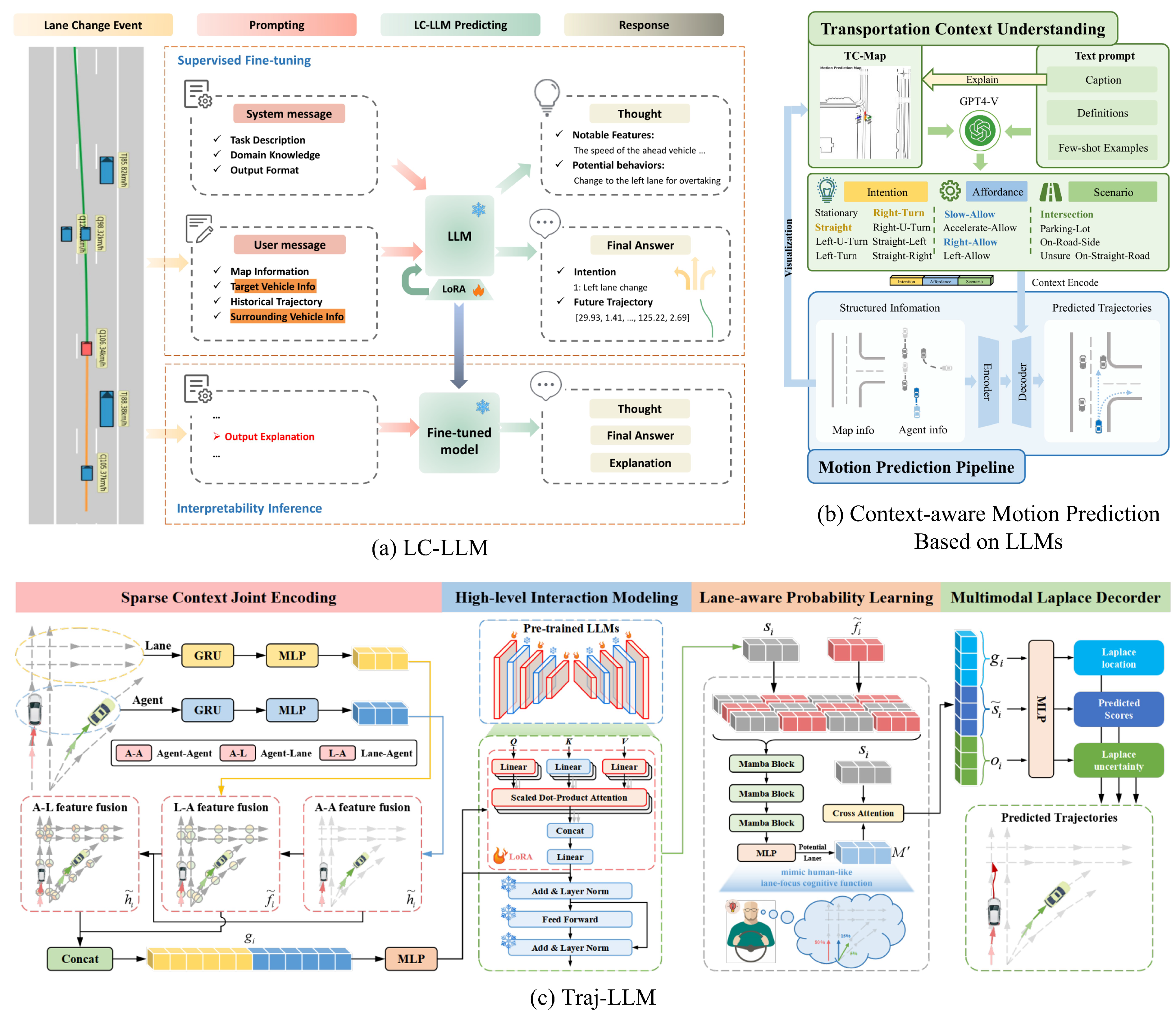 Drones 09 00238 g005